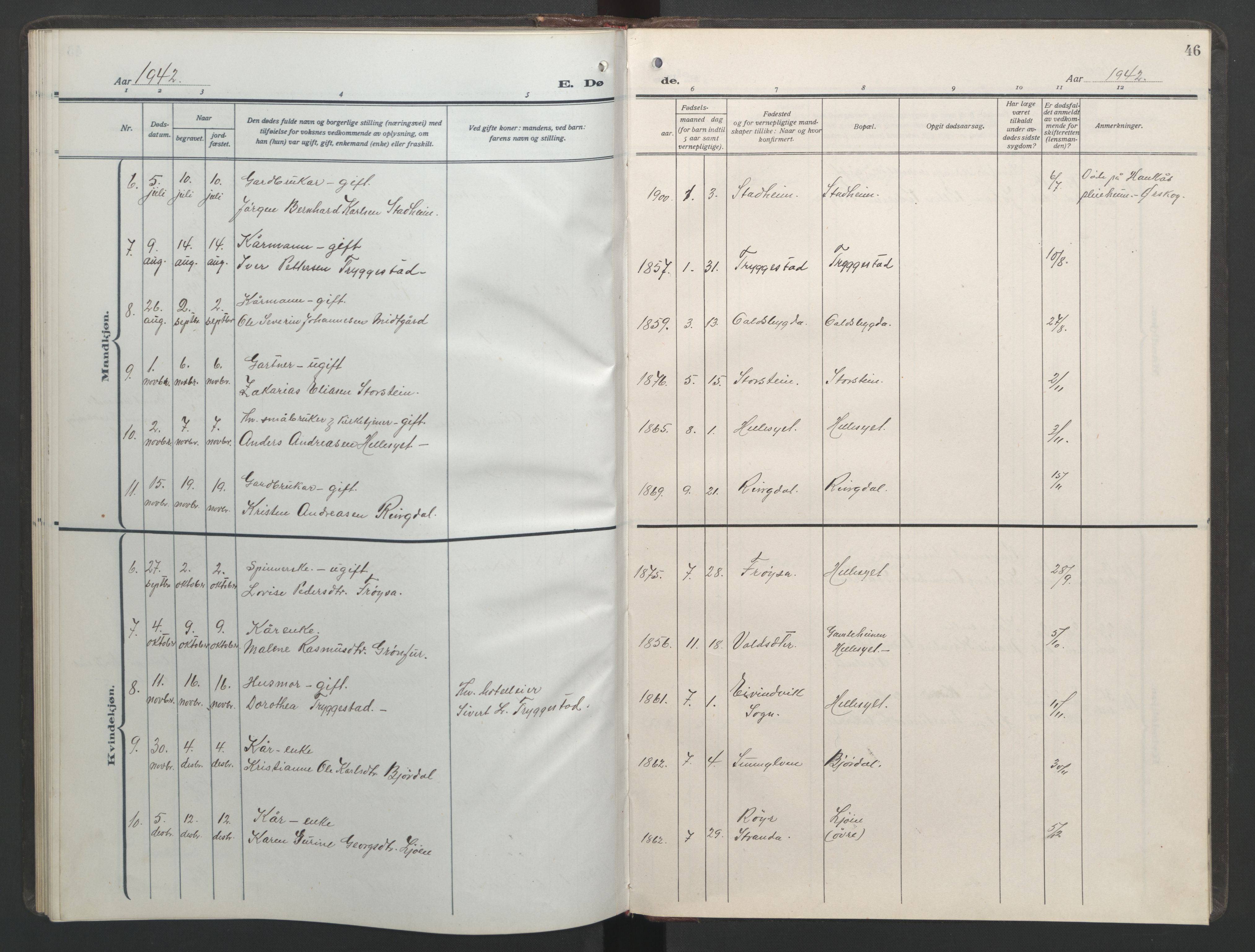 Ministerialprotokoller, klokkerbøker og fødselsregistre - Møre og Romsdal, SAT/A-1454/517/L0233: Parish register (copy) no. 517C06, 1919-1945, p. 46
