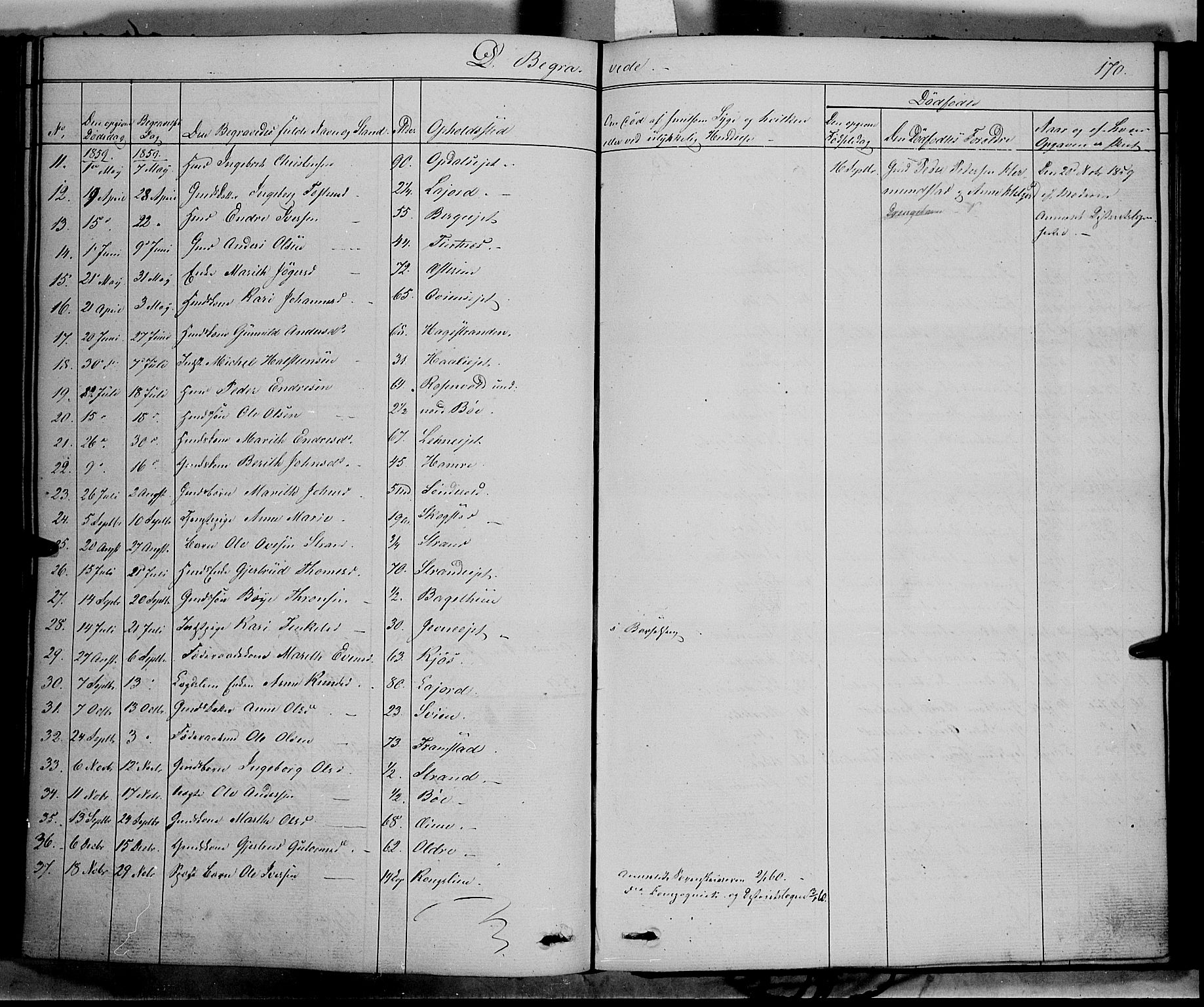 Vang prestekontor, Valdres, SAH/PREST-140/H/Ha/L0006: Parish register (official) no. 6, 1846-1864, p. 170