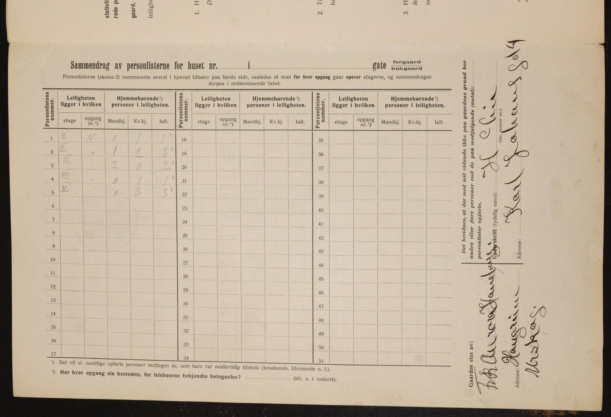 OBA, Municipal Census 1912 for Kristiania, 1912, p. 49004