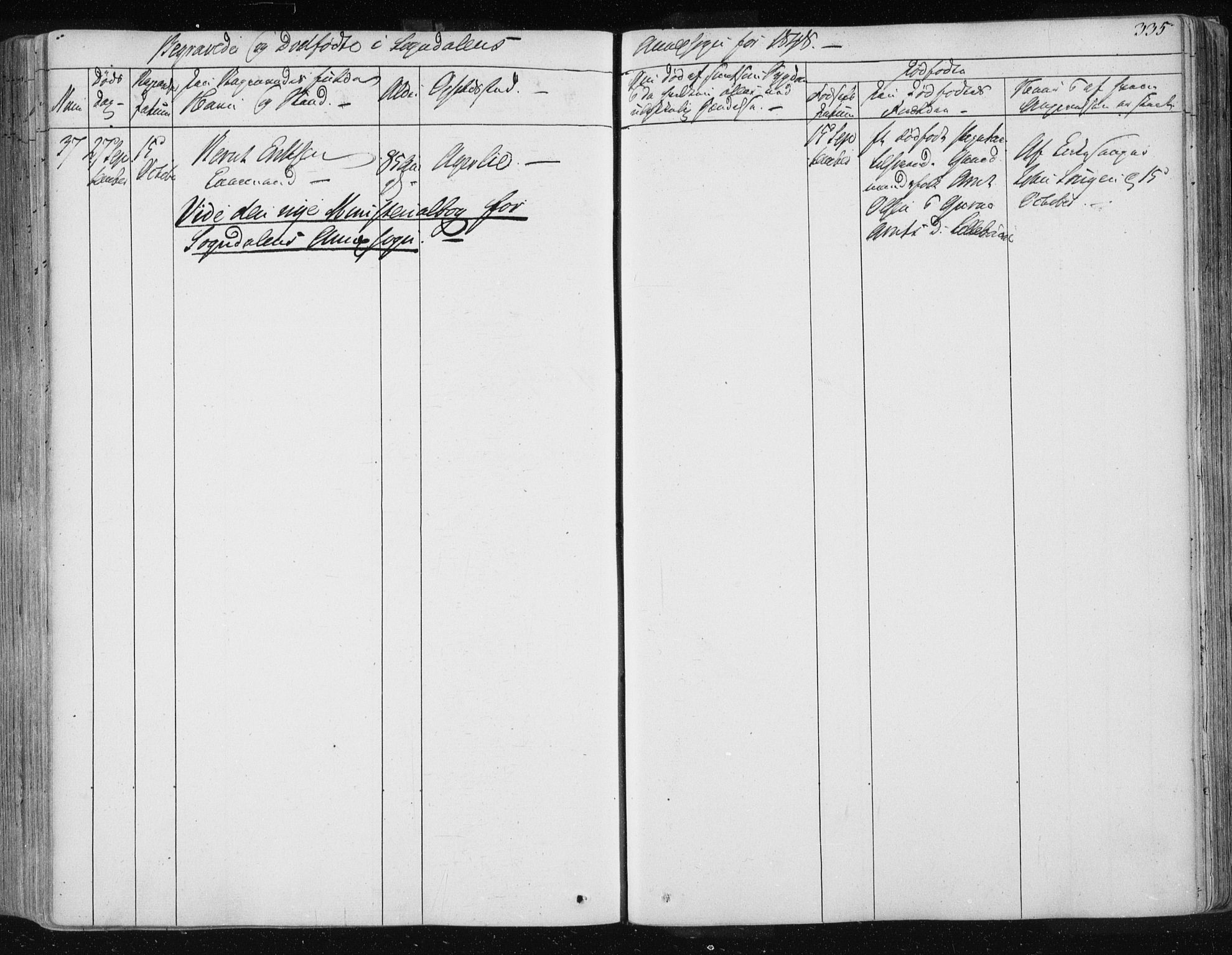 Ministerialprotokoller, klokkerbøker og fødselsregistre - Sør-Trøndelag, AV/SAT-A-1456/687/L0999: Parish register (official) no. 687A05 /3, 1843-1848, p. 335