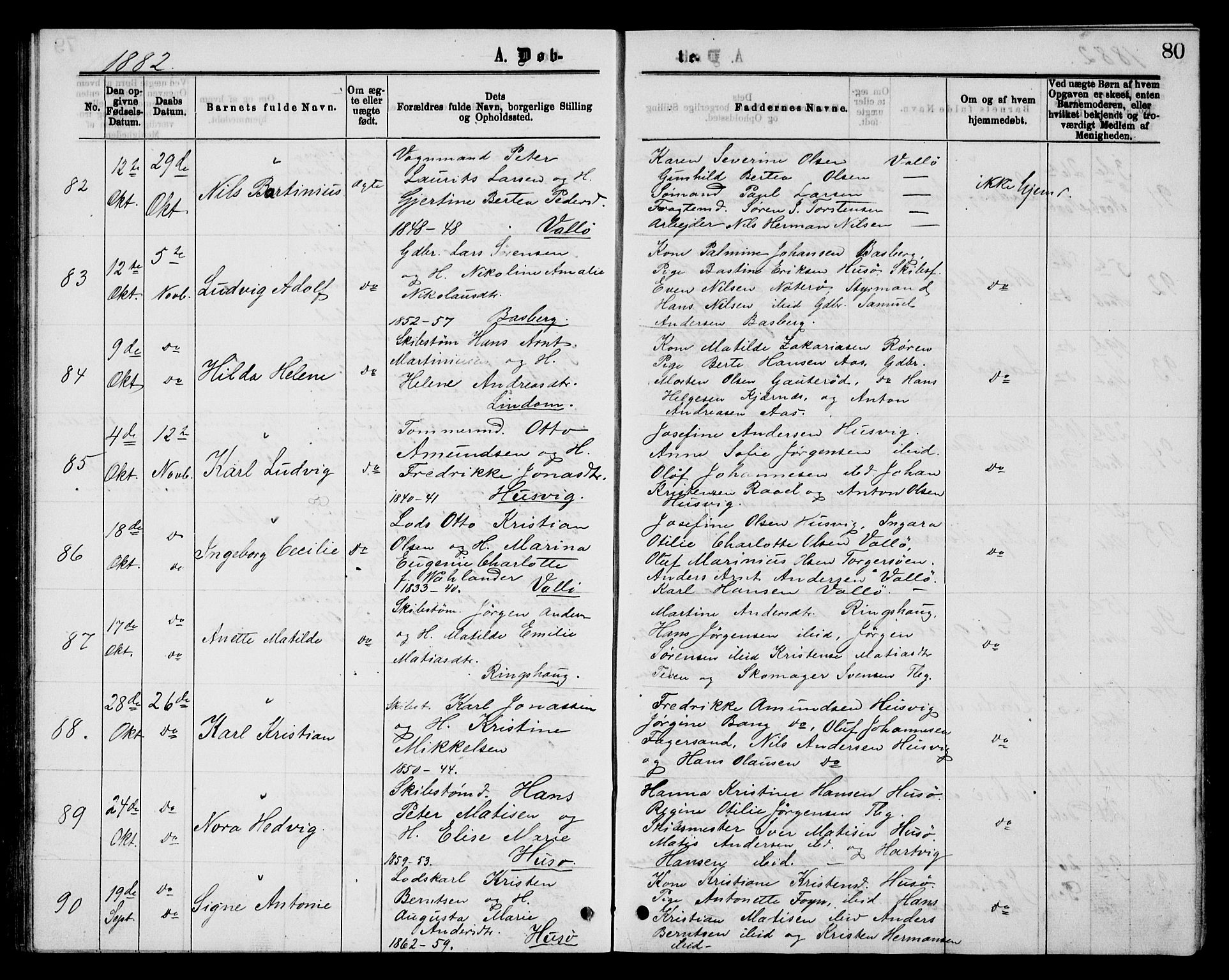 Sem kirkebøker, AV/SAKO-A-5/G/Gb/L0001: Parish register (copy) no. II 1, 1877-1885, p. 80