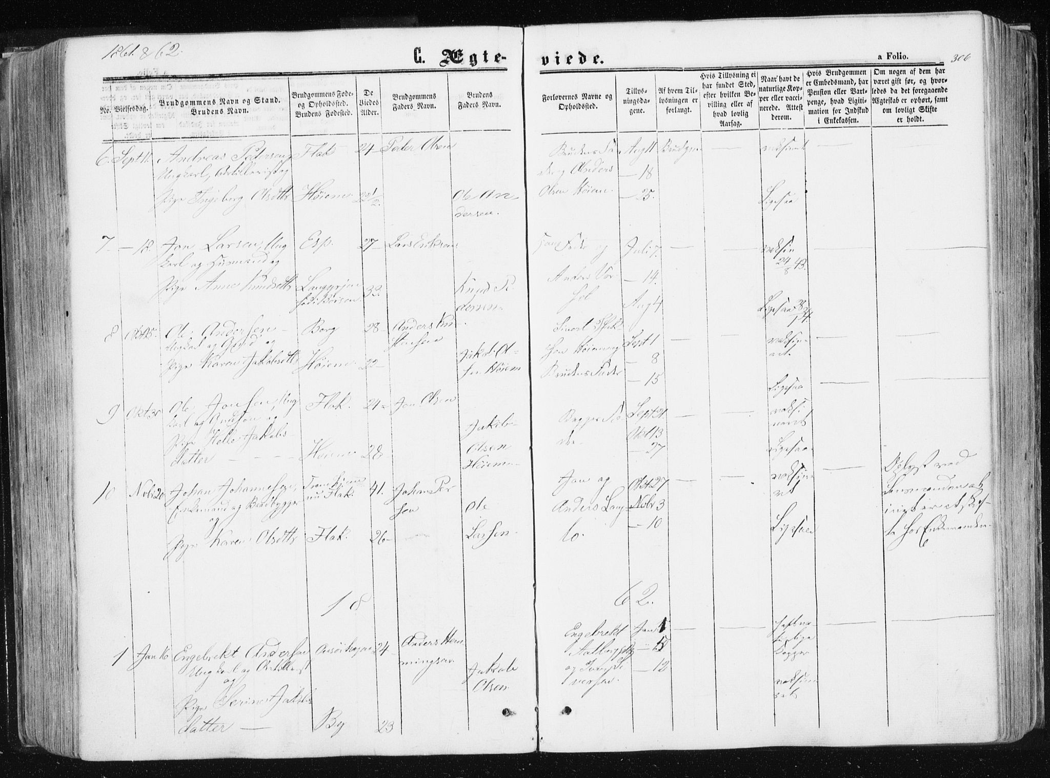 Ministerialprotokoller, klokkerbøker og fødselsregistre - Sør-Trøndelag, SAT/A-1456/612/L0377: Parish register (official) no. 612A09, 1859-1877, p. 306