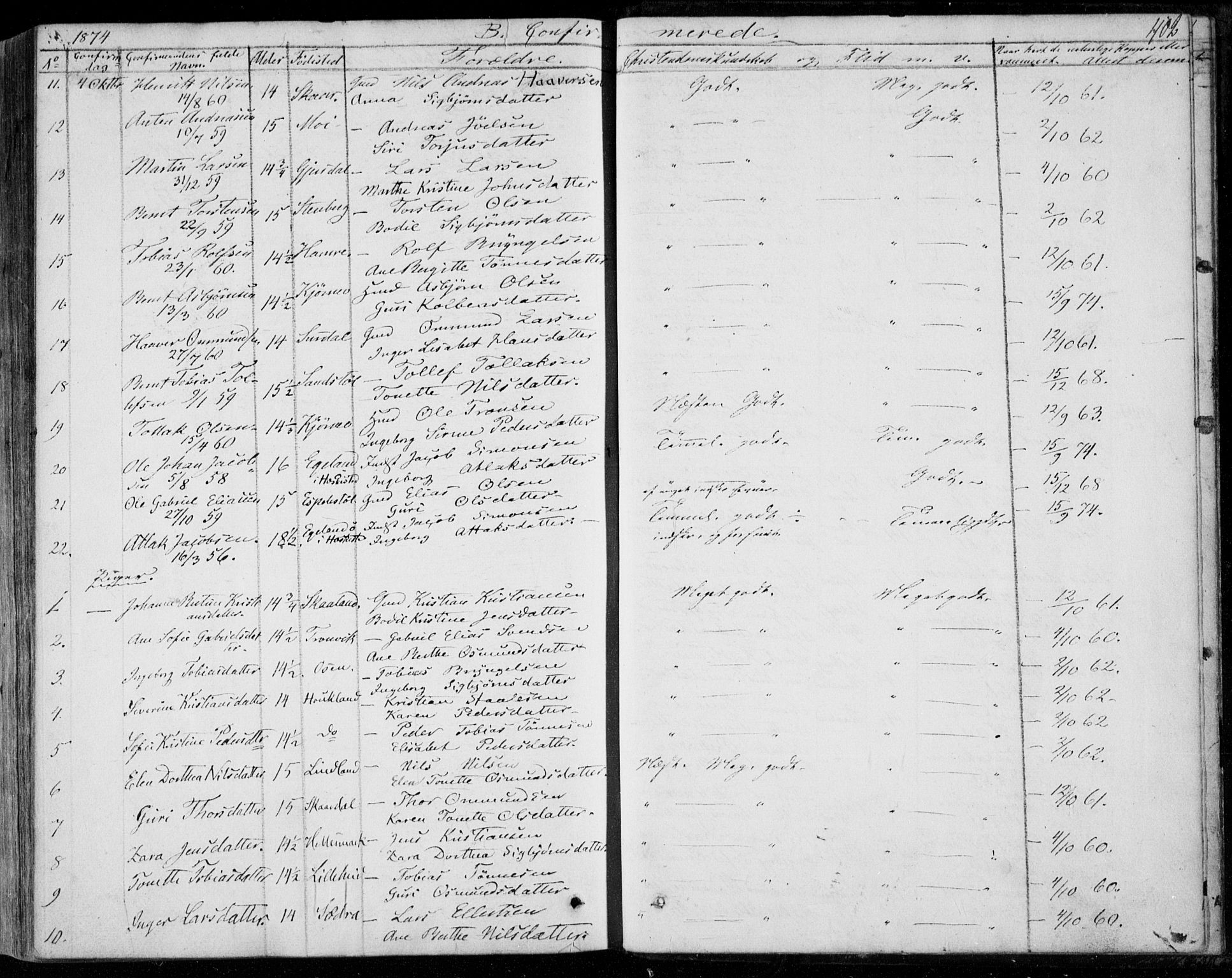 Lund sokneprestkontor, AV/SAST-A-101809/S06/L0009: Parish register (official) no. A 8, 1853-1877, p. 402