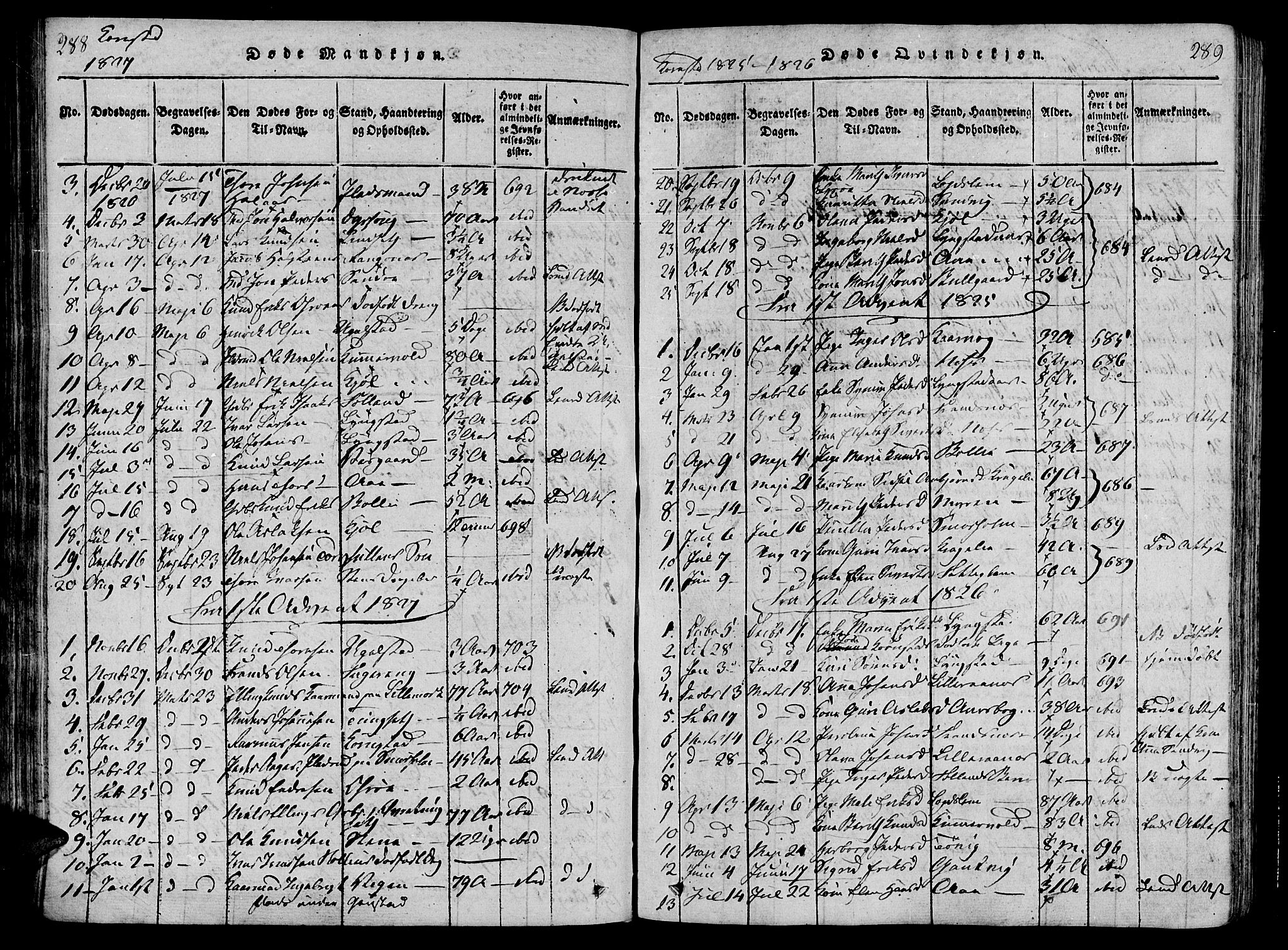 Ministerialprotokoller, klokkerbøker og fødselsregistre - Møre og Romsdal, SAT/A-1454/568/L0800: Parish register (official) no. 568A09 /3, 1820-1830, p. 288-289