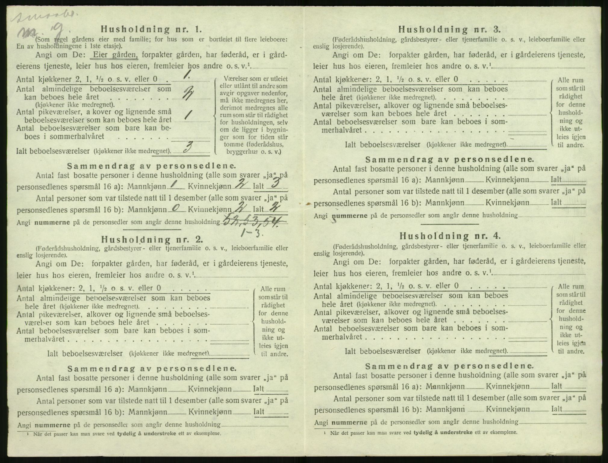 SAT, 1920 census for Volda, 1920, p. 1687