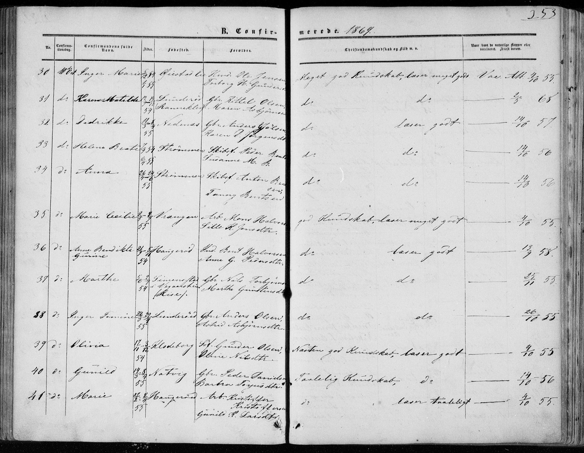 Øyestad sokneprestkontor, AV/SAK-1111-0049/F/Fa/L0015: Parish register (official) no. A 15, 1857-1873, p. 253