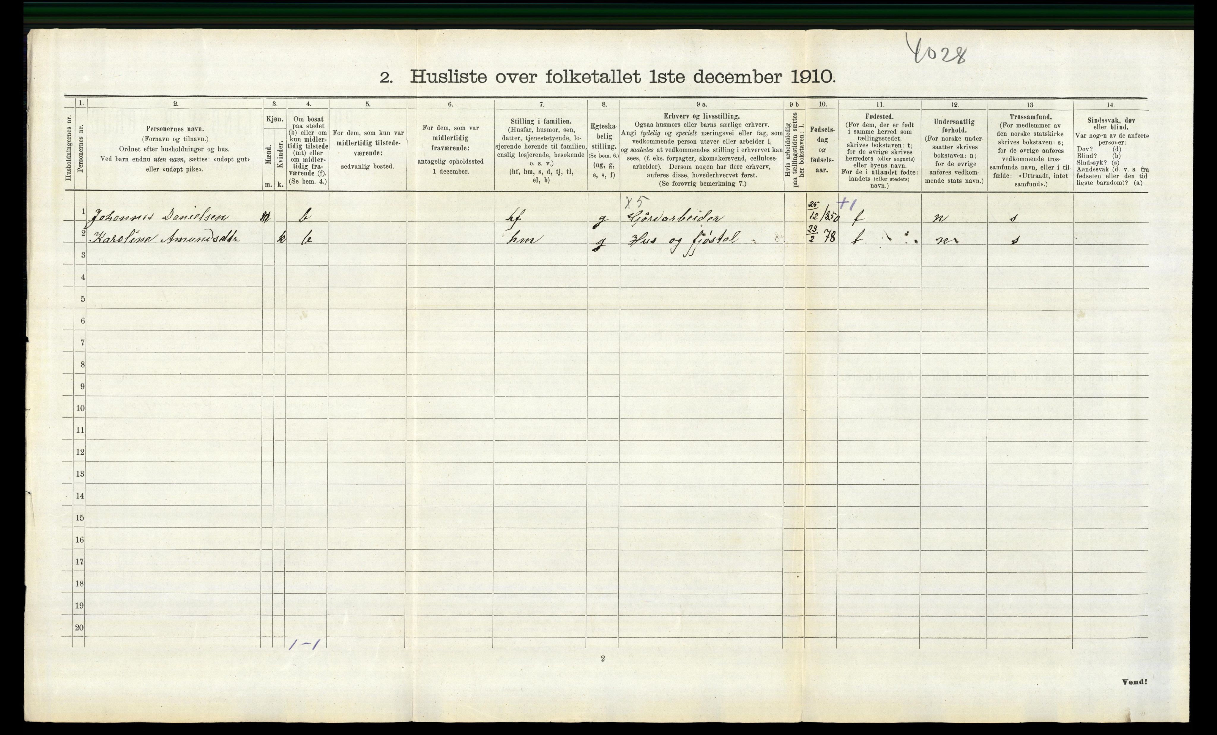 RA, 1910 census for Hof, 1910, p. 261