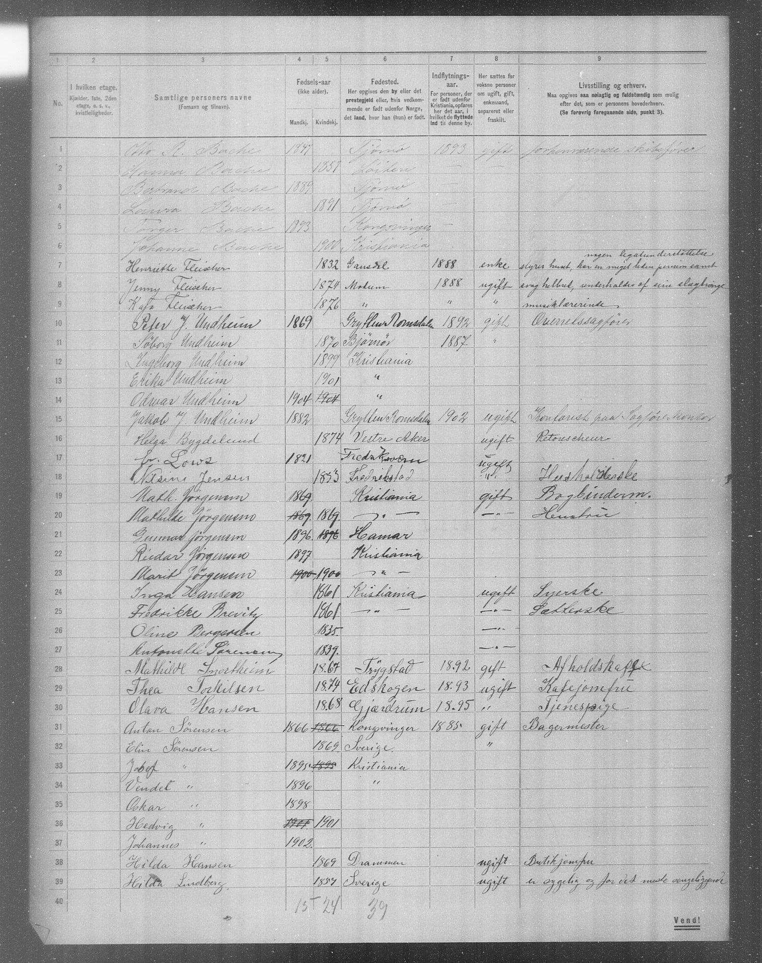 OBA, Municipal Census 1904 for Kristiania, 1904, p. 14982