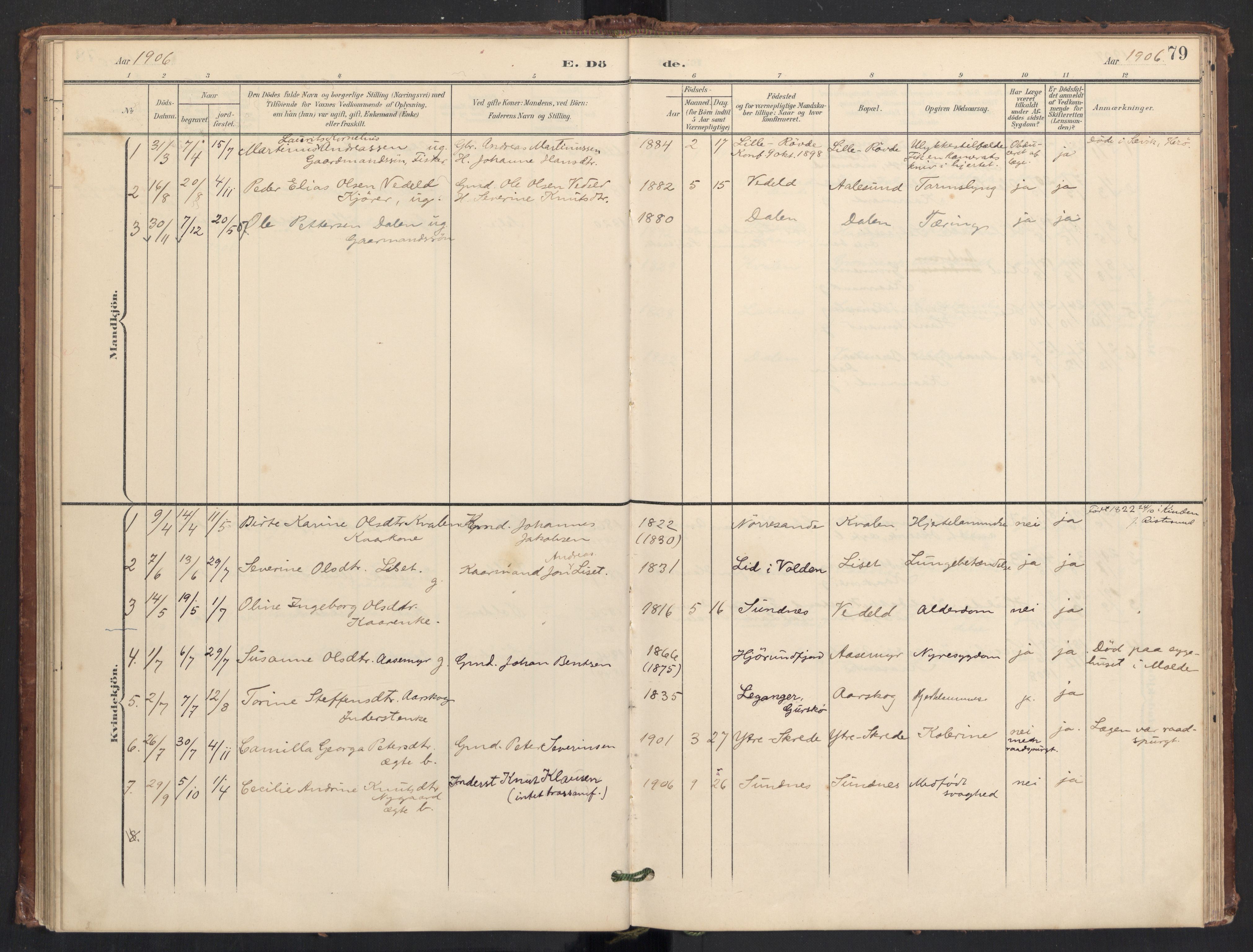 Ministerialprotokoller, klokkerbøker og fødselsregistre - Møre og Romsdal, SAT/A-1454/504/L0057: Parish register (official) no. 504A04, 1902-1919, p. 79