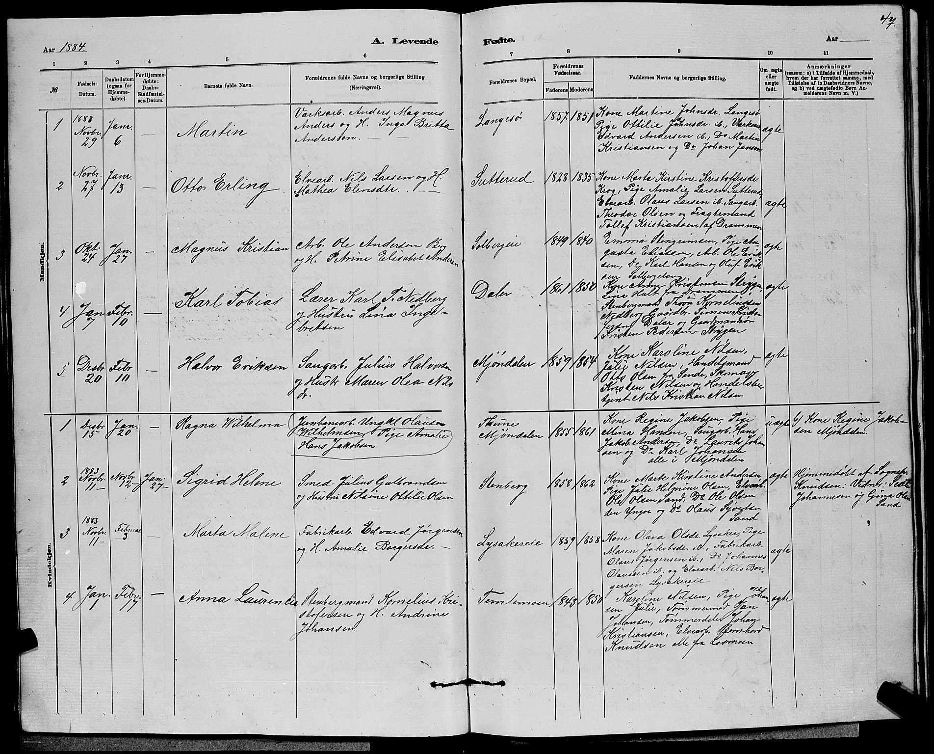 Nedre Eiker kirkebøker, AV/SAKO-A-612/G/Ga/L0002: Parish register (copy) no. 2, 1880-1896, p. 47