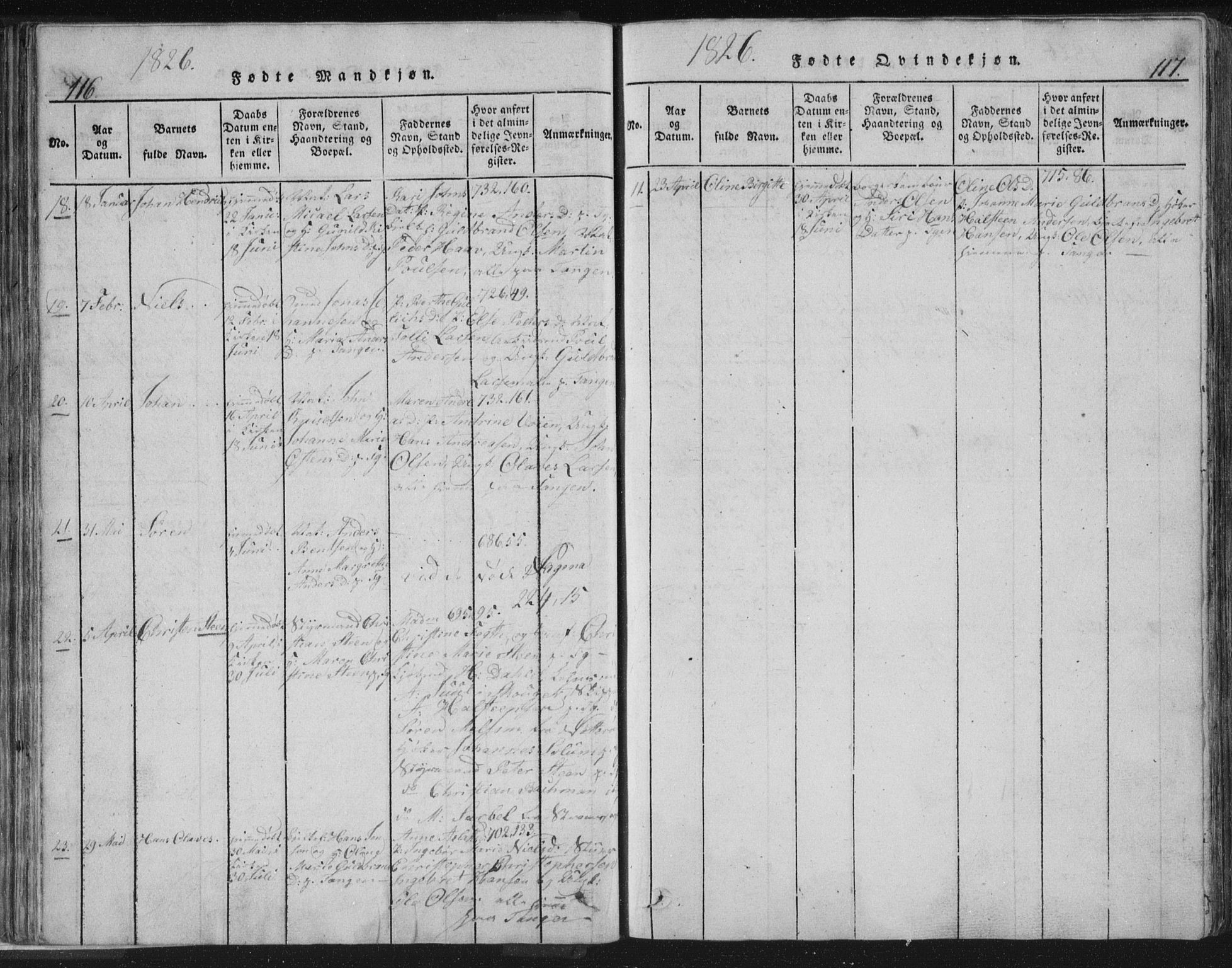 Strømsø kirkebøker, AV/SAKO-A-246/F/Fb/L0004: Parish register (official) no. II 4, 1814-1843, p. 116-117