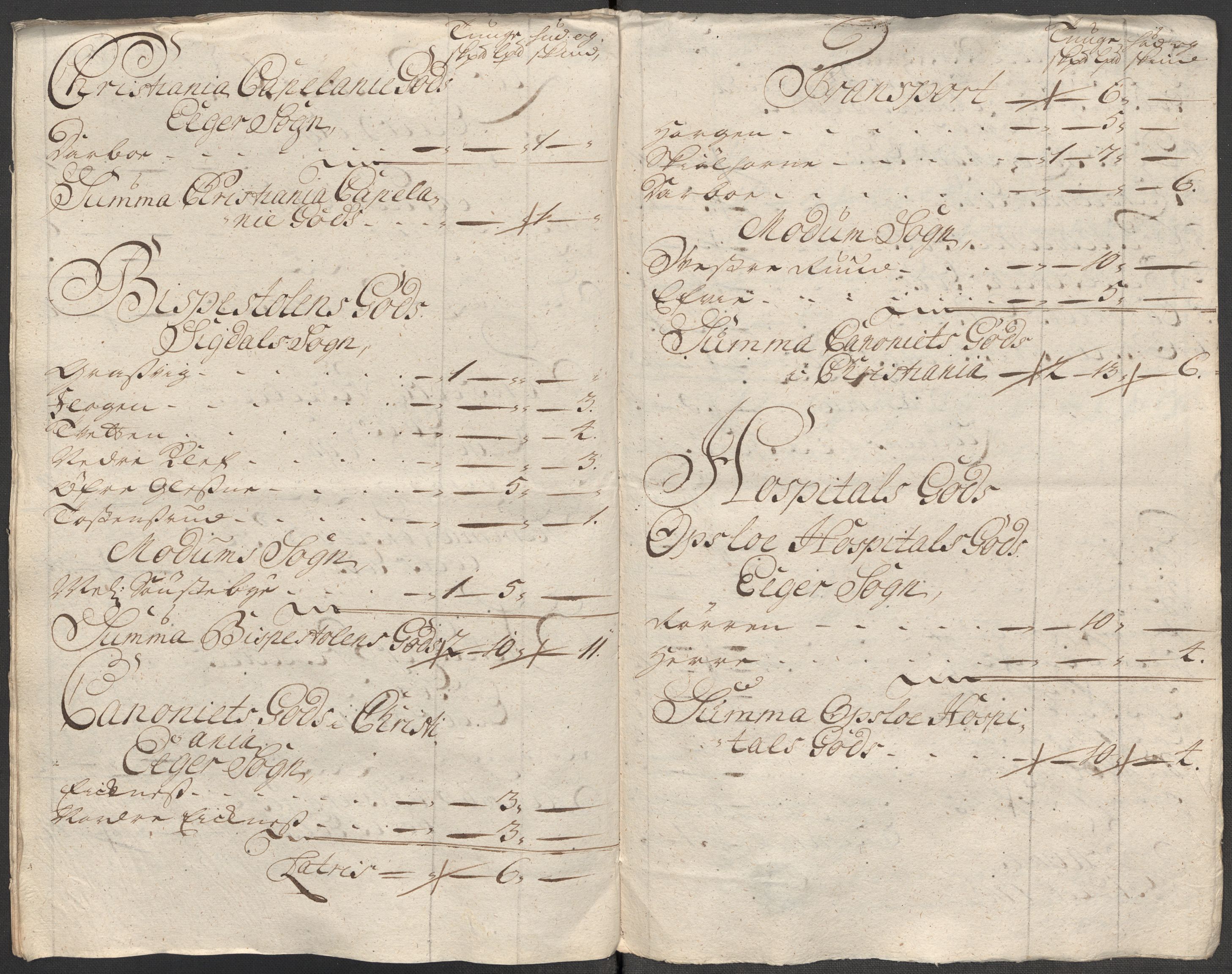 Rentekammeret inntil 1814, Reviderte regnskaper, Fogderegnskap, RA/EA-4092/R31/L1712: Fogderegnskap Hurum, Røyken, Eiker, Lier og Buskerud, 1718, p. 244