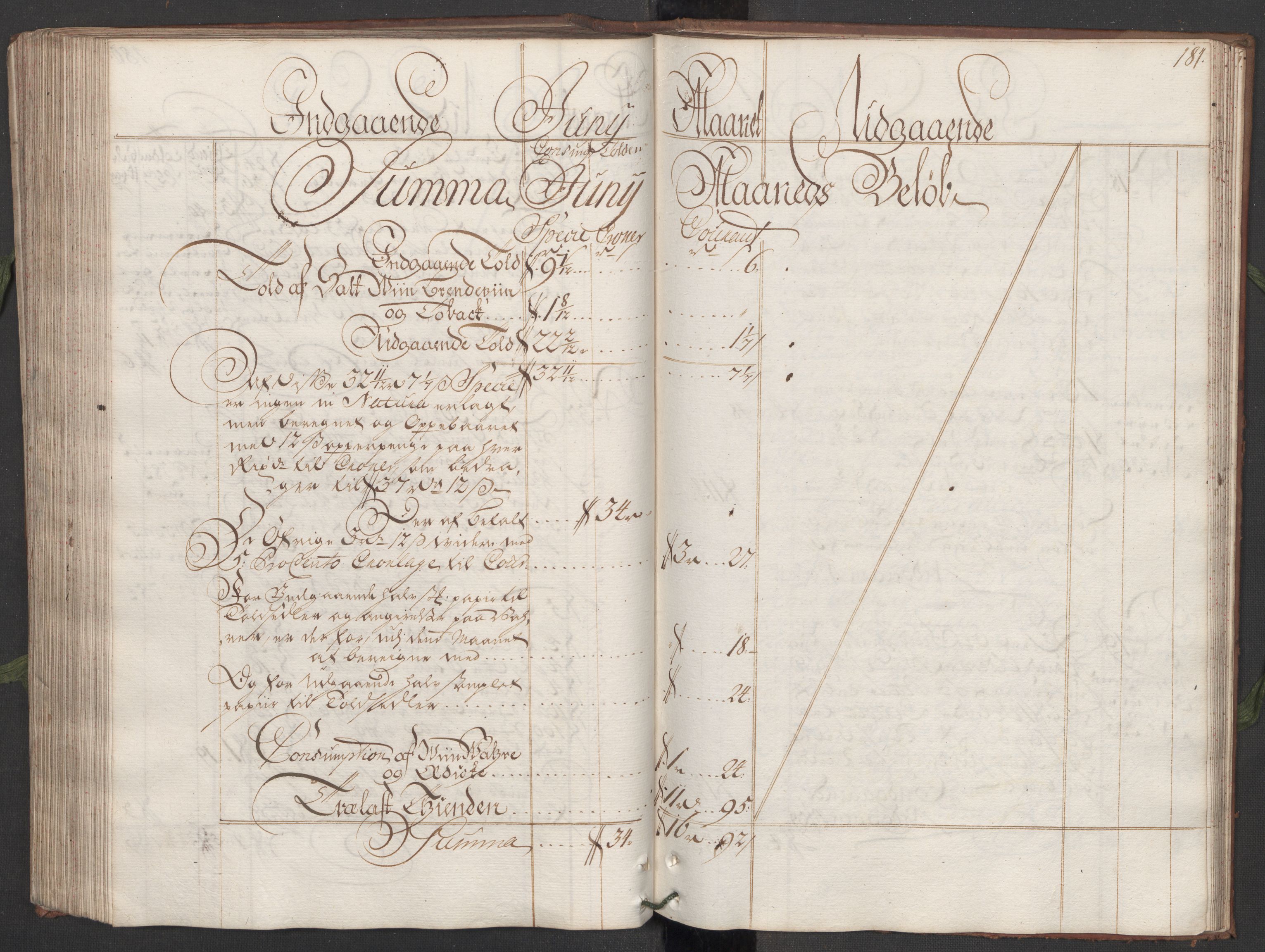 Generaltollkammeret, tollregnskaper, AV/RA-EA-5490/R11/L0015a/0001: Tollregnskaper Larvik og Sandefjord / Hovedtollbok, 1733, p. 180b-181a