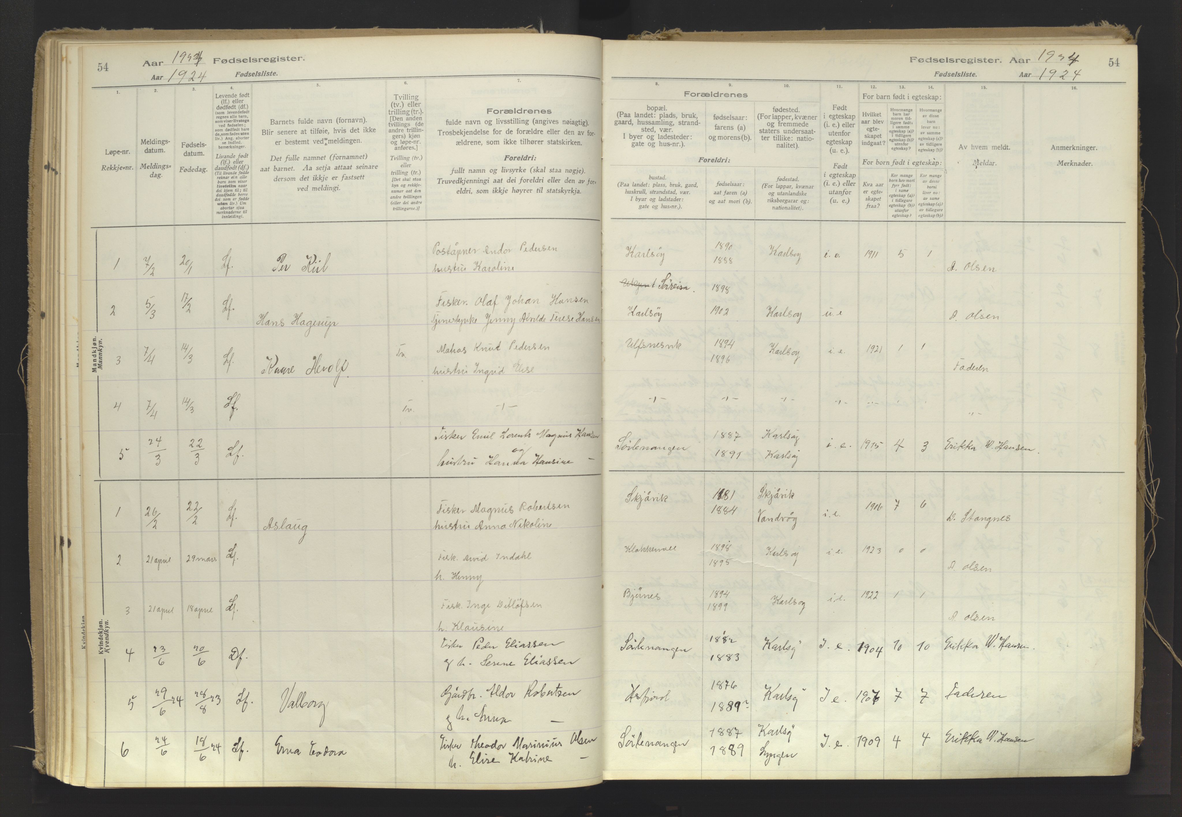 Karlsøy sokneprestembete, AV/SATØ-S-1299/I/Ic/L0064: Birth register no. 64, 1916-1943, p. 54