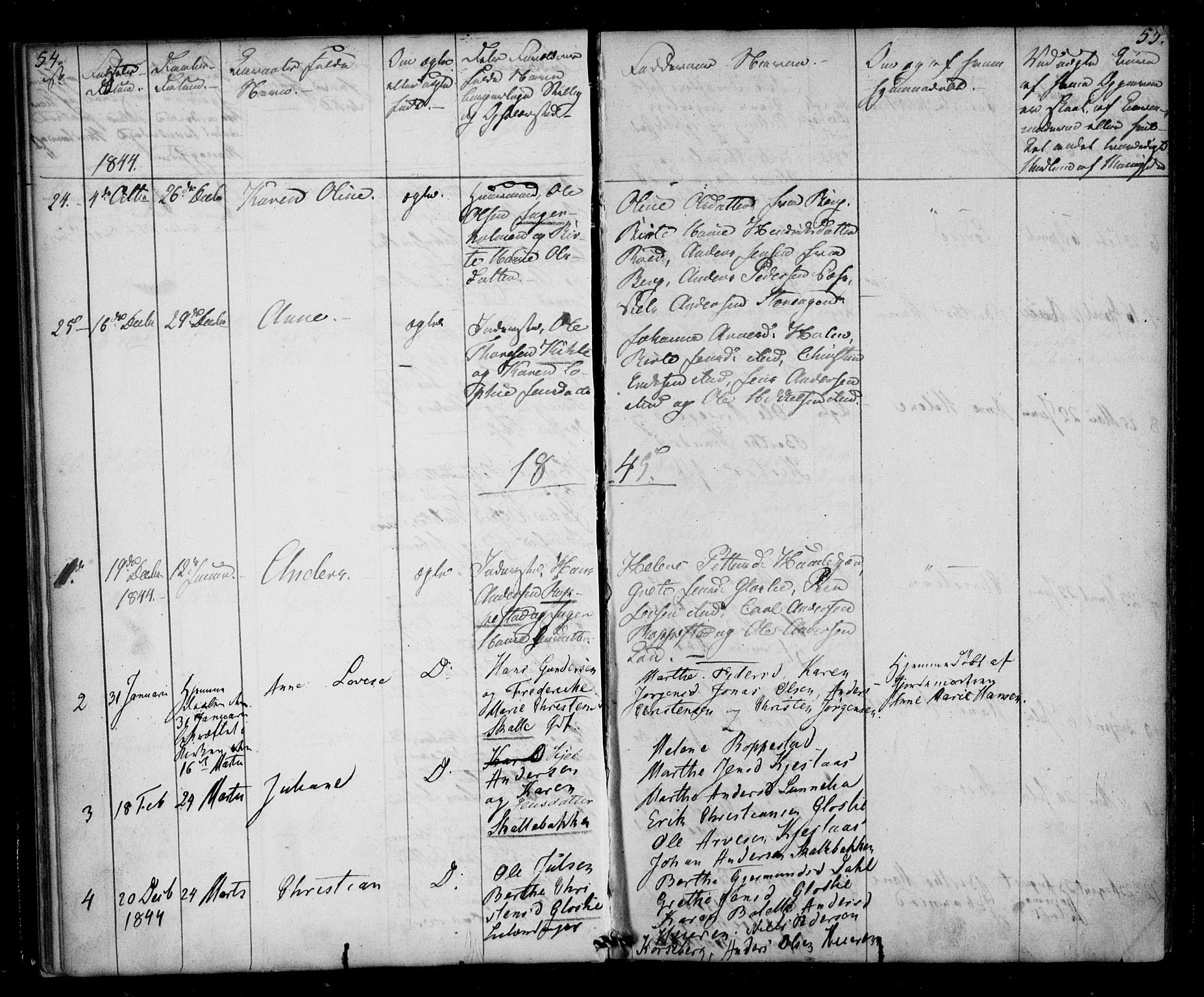 Borge prestekontor Kirkebøker, AV/SAO-A-10903/F/Fb/L0001: Parish register (official) no. II 1, 1836-1852, p. 54-55