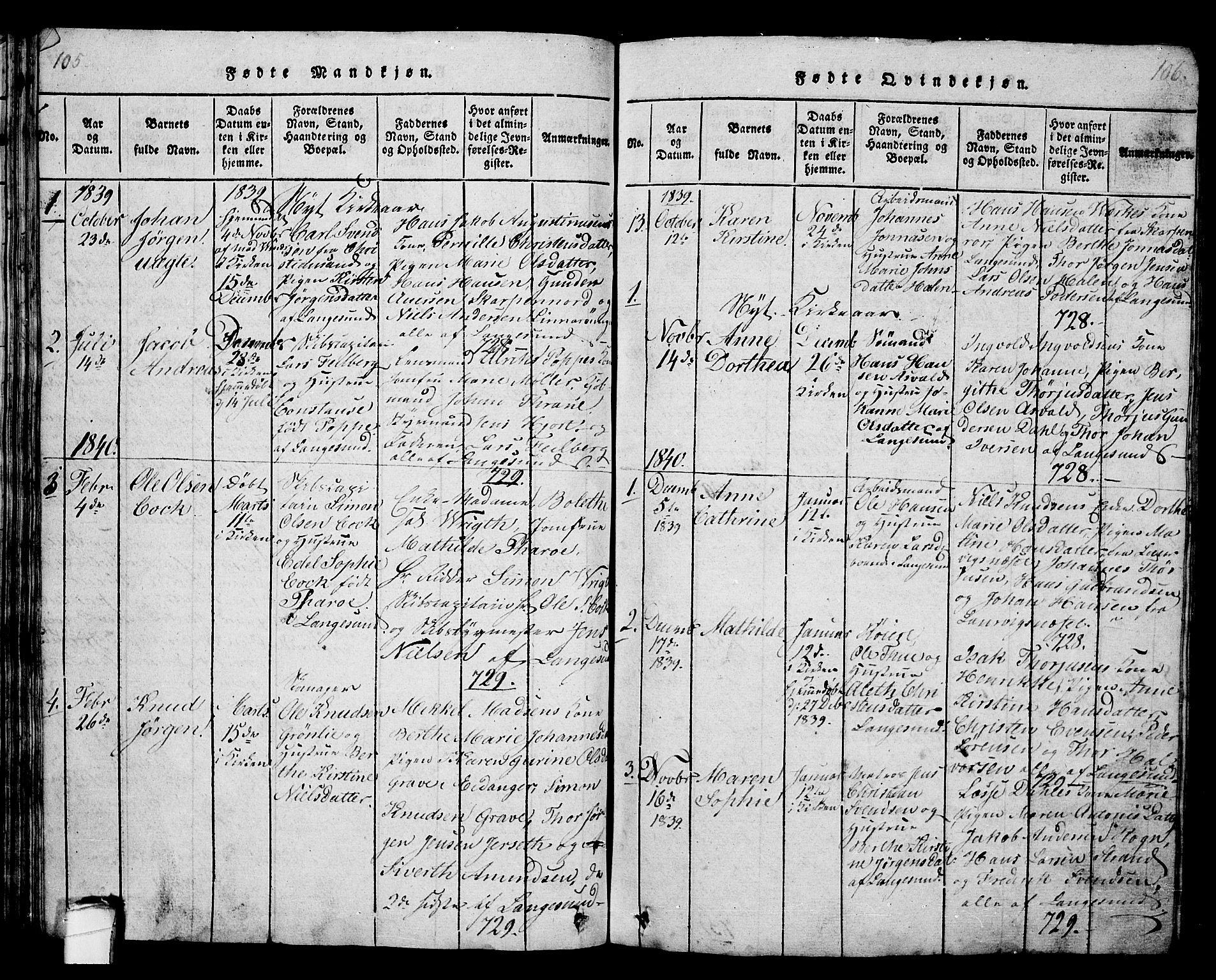 Langesund kirkebøker, SAKO/A-280/G/Ga/L0003: Parish register (copy) no. 3, 1815-1858, p. 105-106