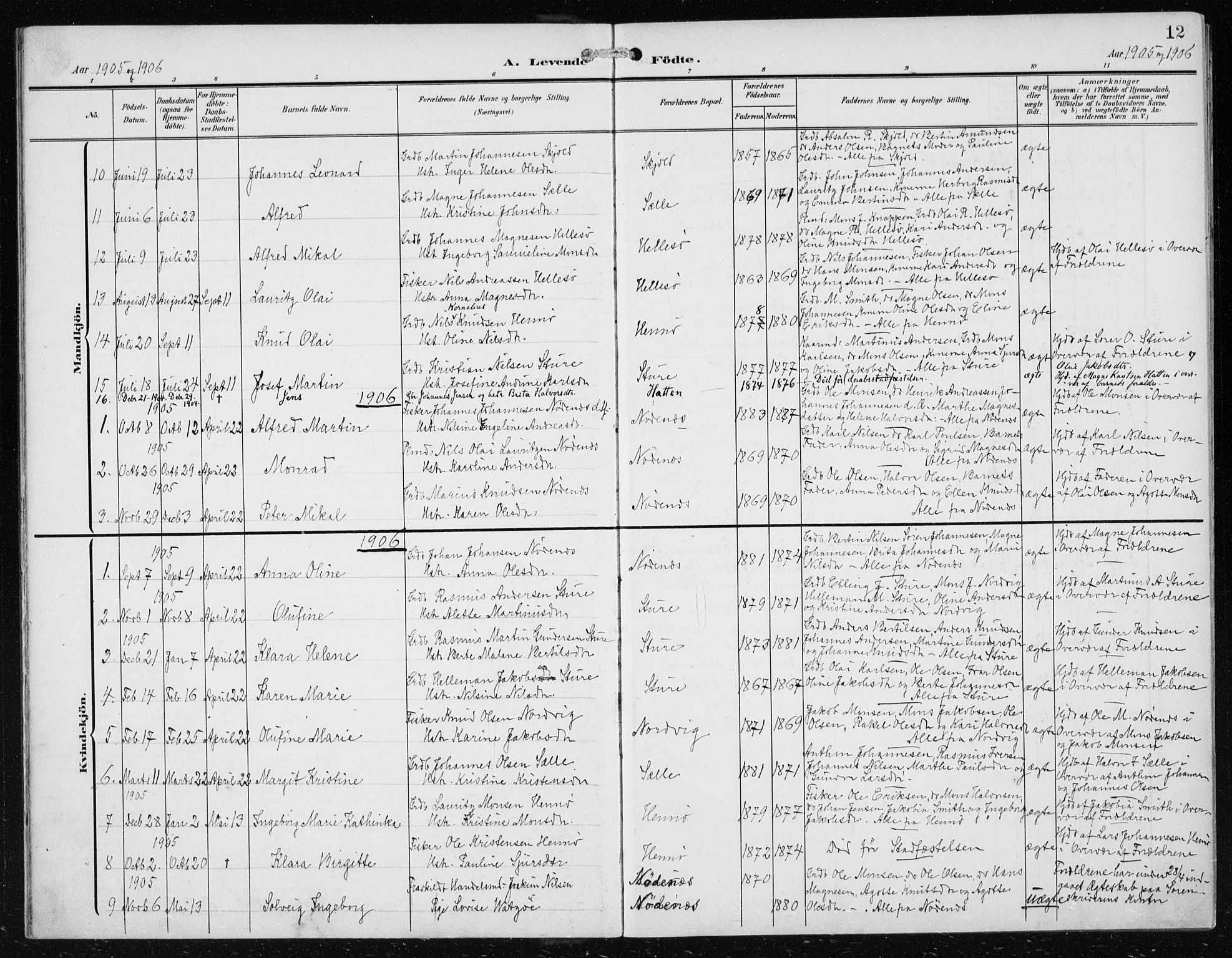 Herdla Sokneprestembete, AV/SAB-A-75701/H/Haa: Parish register (official) no. B 1, 1902-1921, p. 12