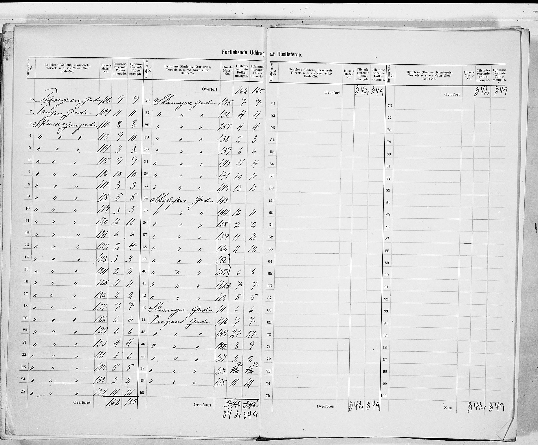 RA, 1900 census for Drammen, 1900, p. 144