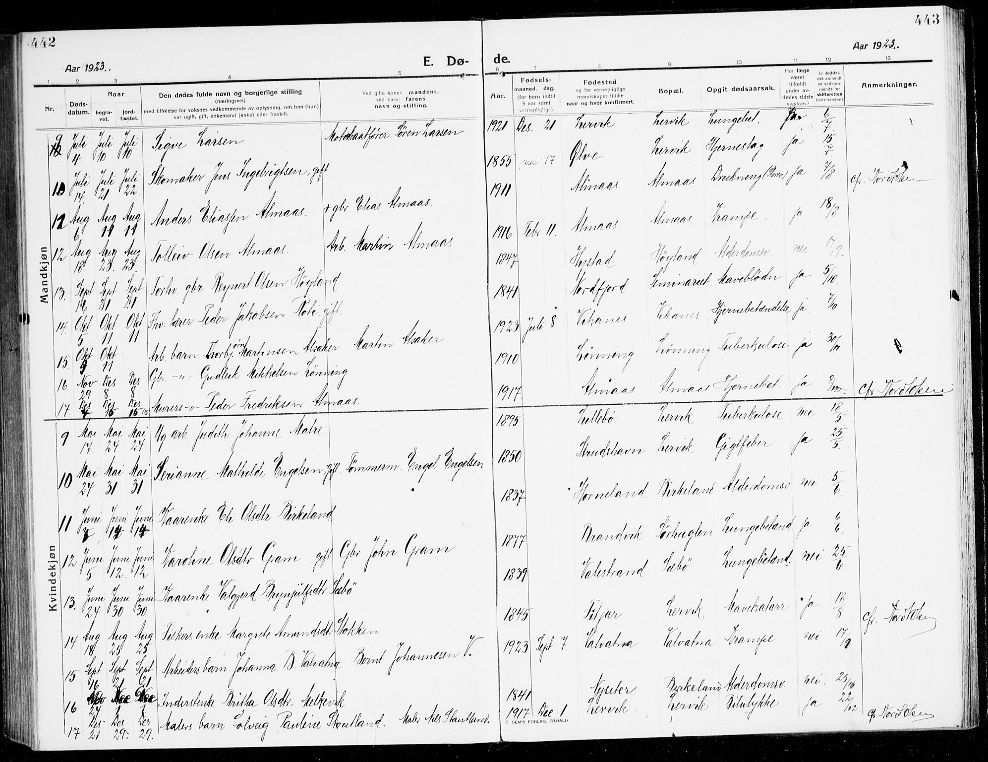 Stord sokneprestembete, AV/SAB-A-78201/H/Haa: Parish register (official) no. B 3, 1913-1925, p. 442-443