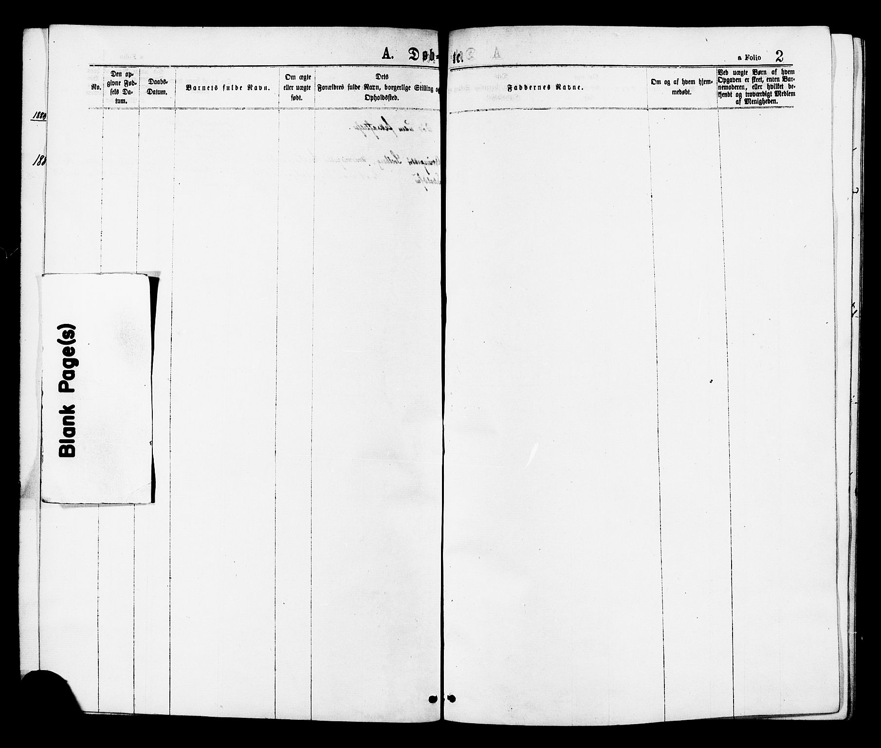 Ministerialprotokoller, klokkerbøker og fødselsregistre - Sør-Trøndelag, SAT/A-1456/624/L0482: Parish register (official) no. 624A03, 1870-1918, p. 2