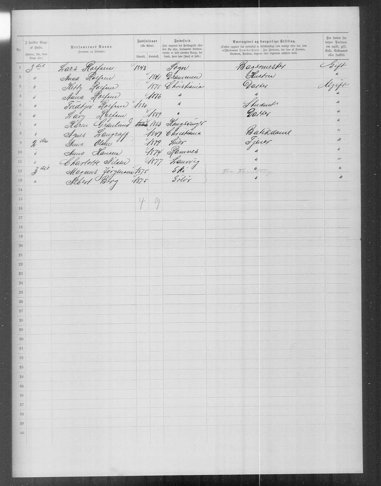 OBA, Municipal Census 1899 for Kristiania, 1899, p. 16641