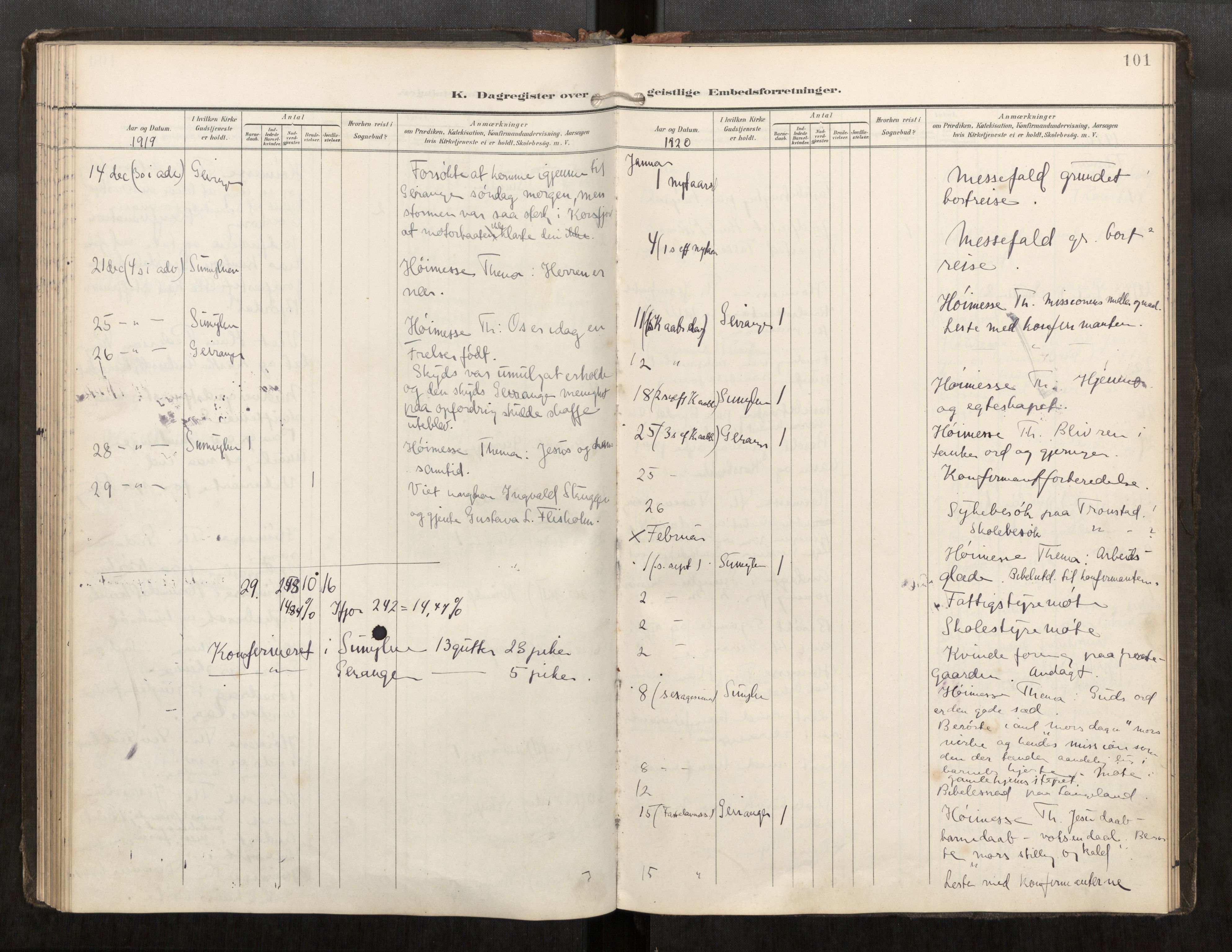 Sunnylven sokneprestkontor, SAT/A-1007: Parish register (official) no. 517A11, 1899-1925, p. 101