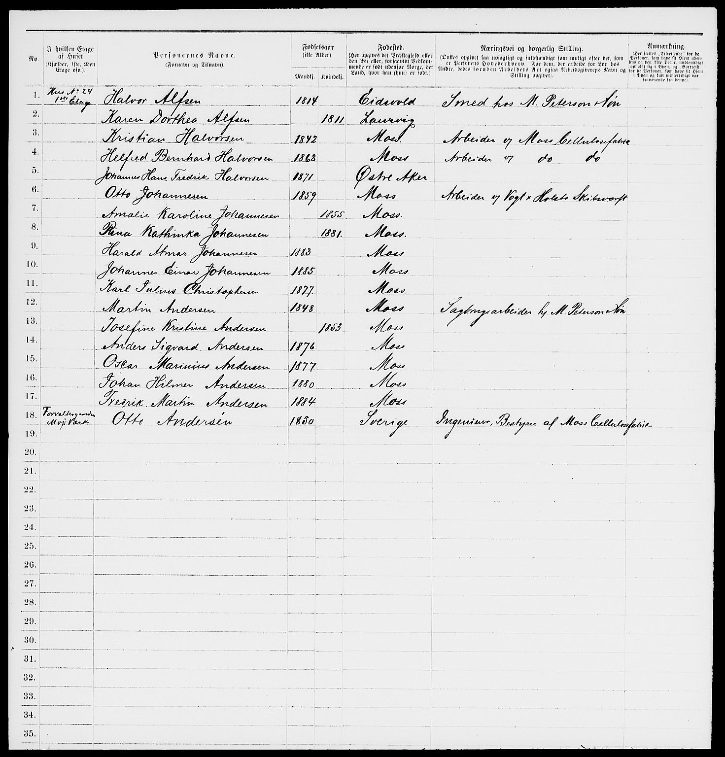 RA, 1885 census for 0104 Moss, 1885, p. 822