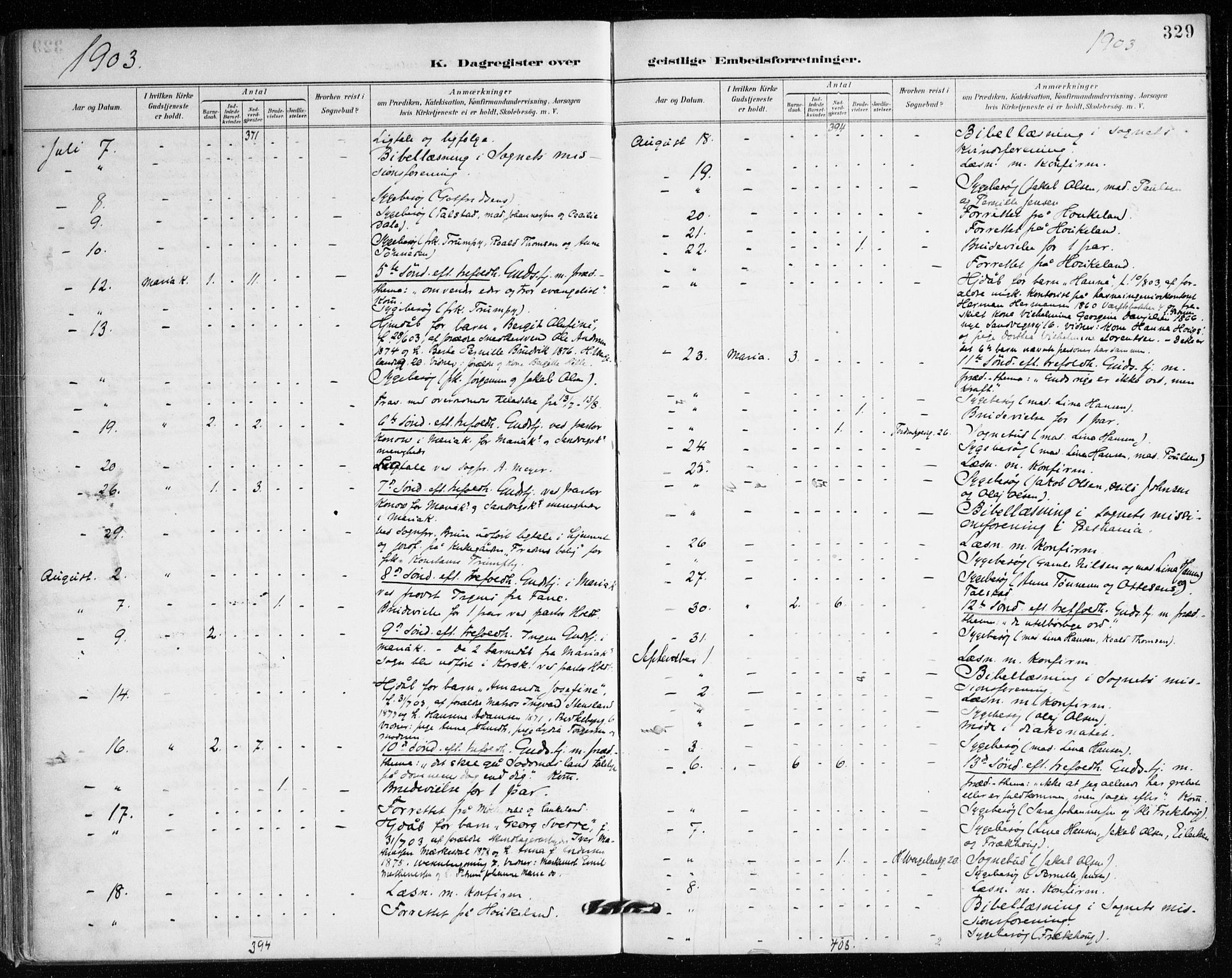 Mariakirken Sokneprestembete, AV/SAB-A-76901/H/Haa/L0008: Parish register (official) no. A 8, 1893-1942, p. 329