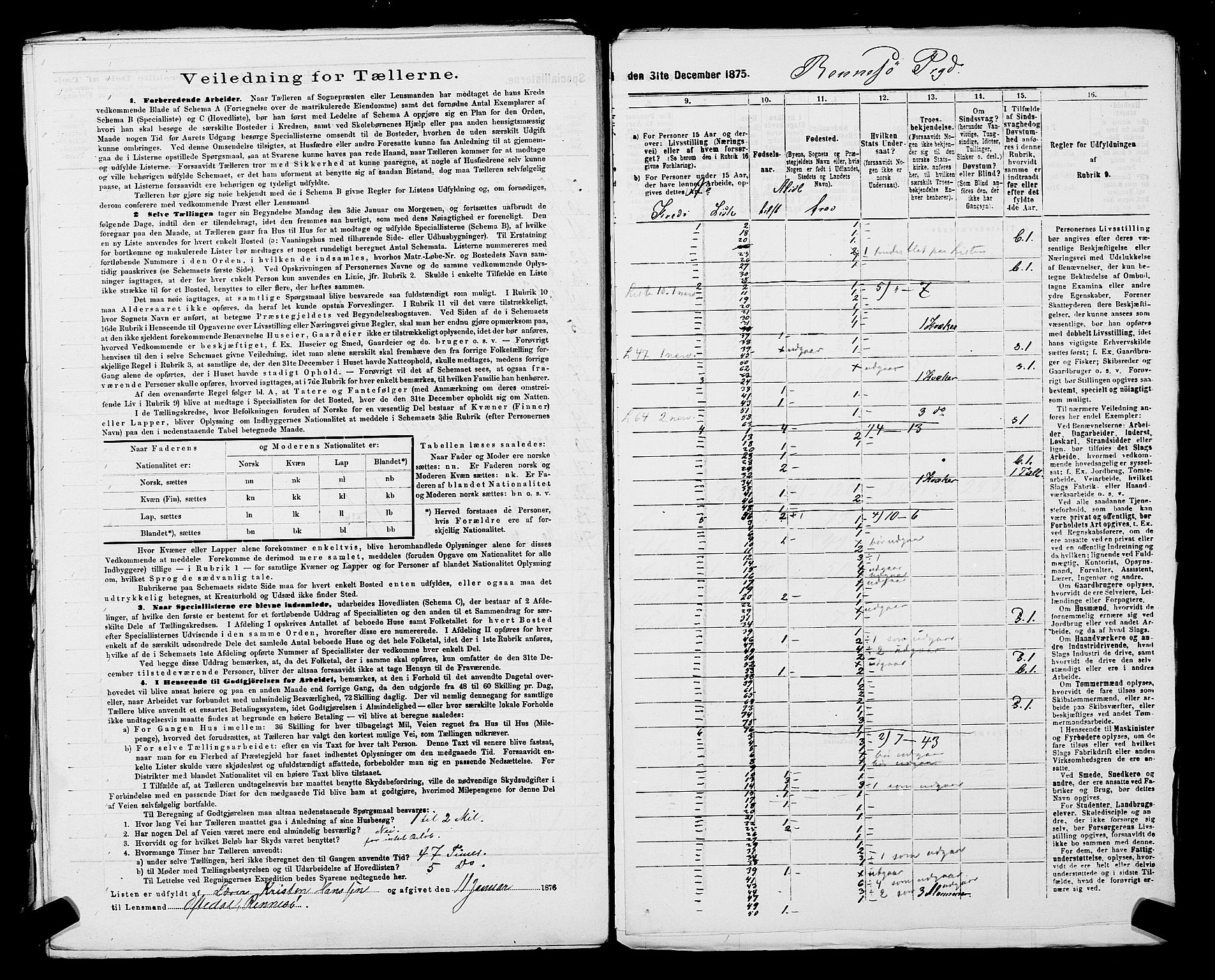 SAST, 1875 census for 1142P Rennesøy, 1875, p. 18