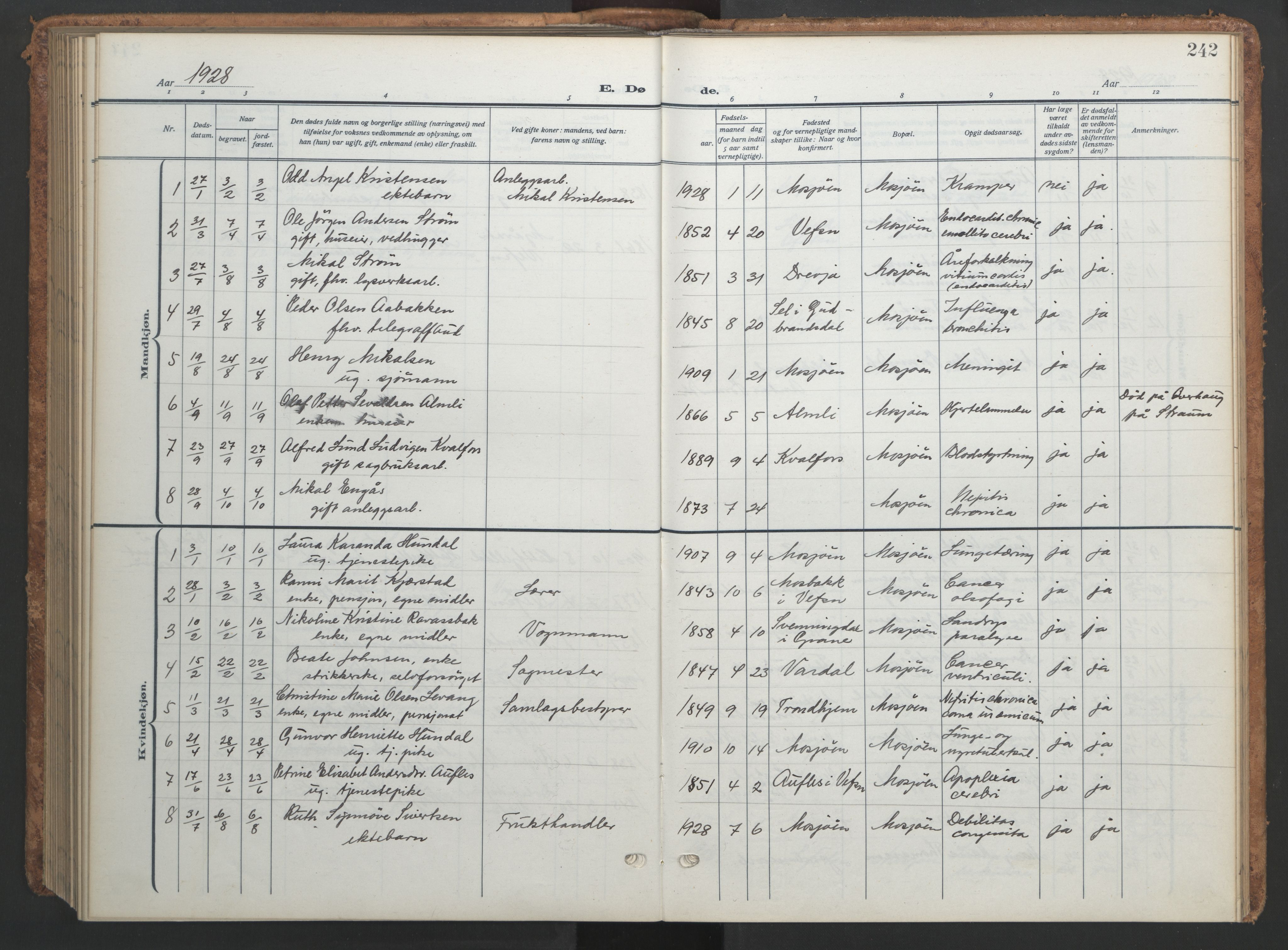 Ministerialprotokoller, klokkerbøker og fødselsregistre - Nordland, SAT/A-1459/820/L0303: Parish register (copy) no. 820C05, 1917-1952, p. 242