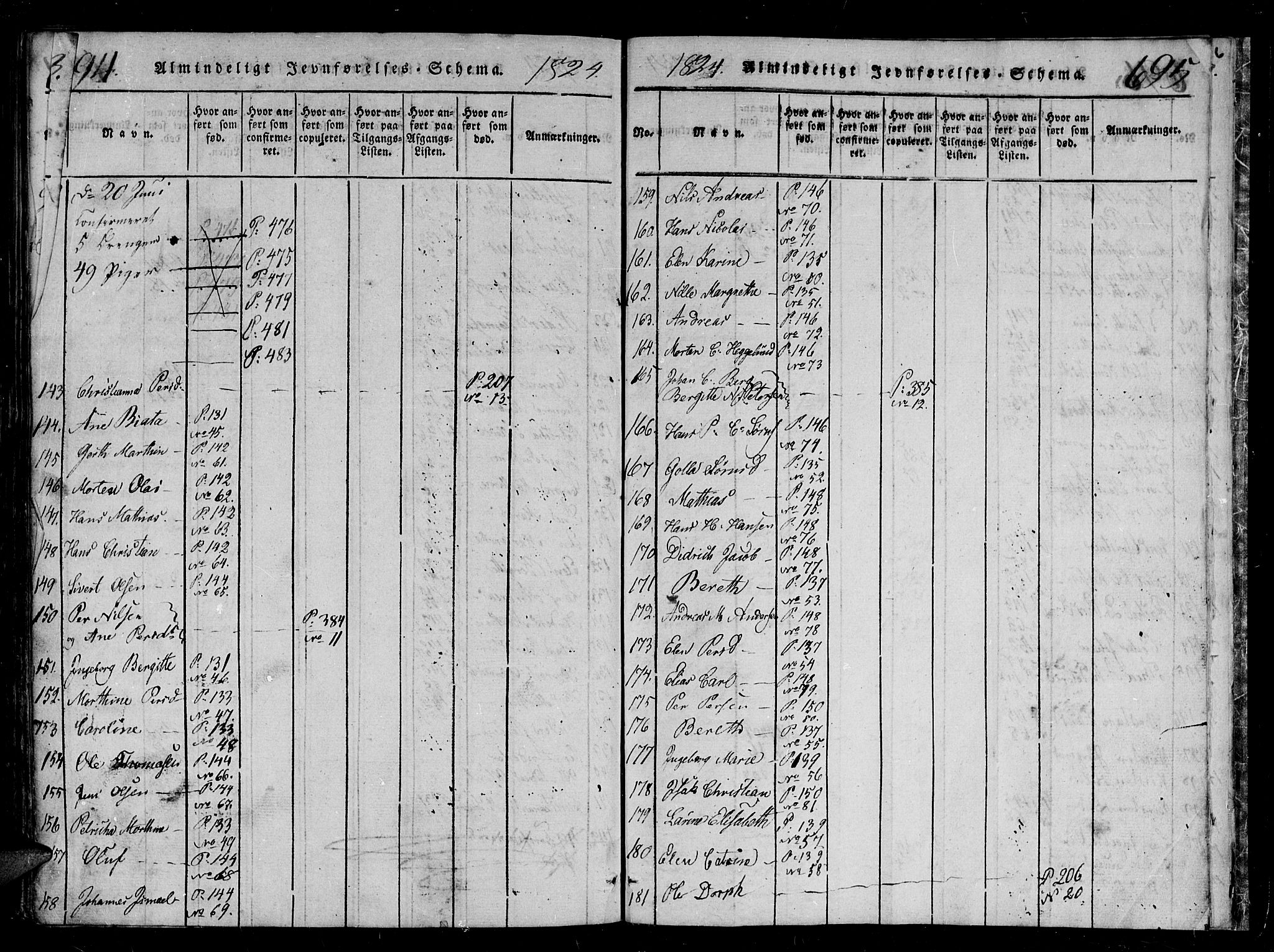 Tromsø sokneprestkontor/stiftsprosti/domprosti, SATØ/S-1343/G/Gb/L0001klokker: Parish register (copy) no. 1, 1821-1833, p. 694-695