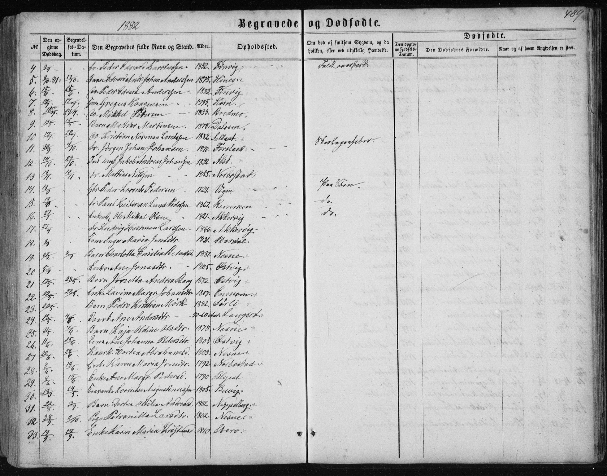 Ministerialprotokoller, klokkerbøker og fødselsregistre - Nordland, AV/SAT-A-1459/838/L0556: Parish register (copy) no. 838C03, 1861-1893, p. 489