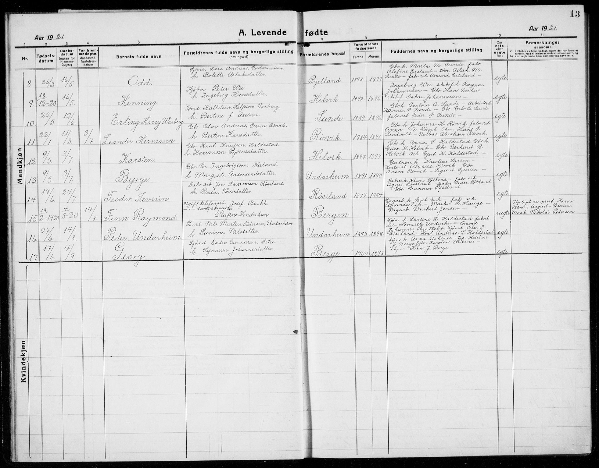 Husnes Sokneprestembete, SAB/A-75901/H/Hab: Parish register (copy) no. A  3, 1915-1936, p. 13