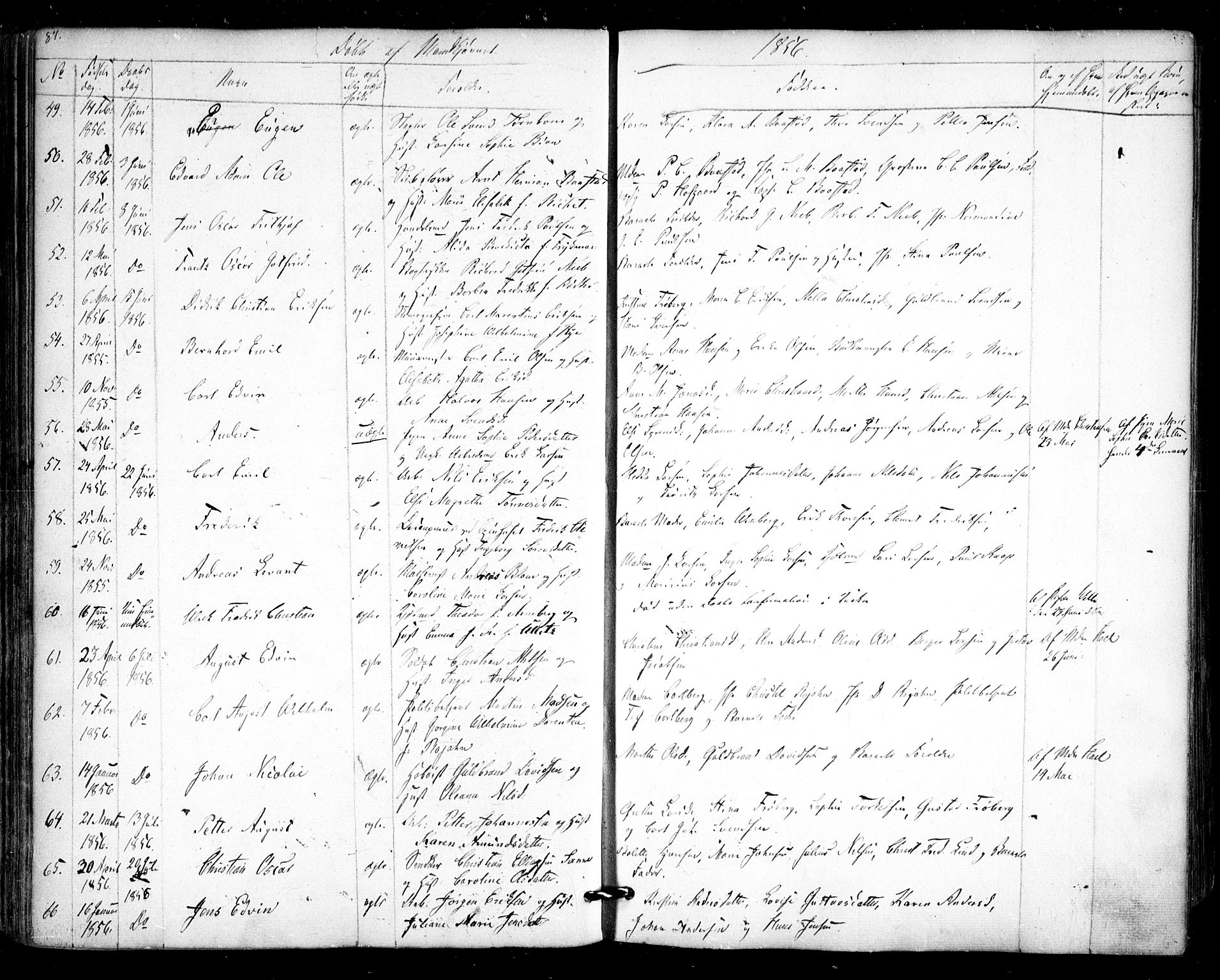Halden prestekontor Kirkebøker, AV/SAO-A-10909/F/Fa/L0006: Parish register (official) no. I 6, 1845-1856, p. 87