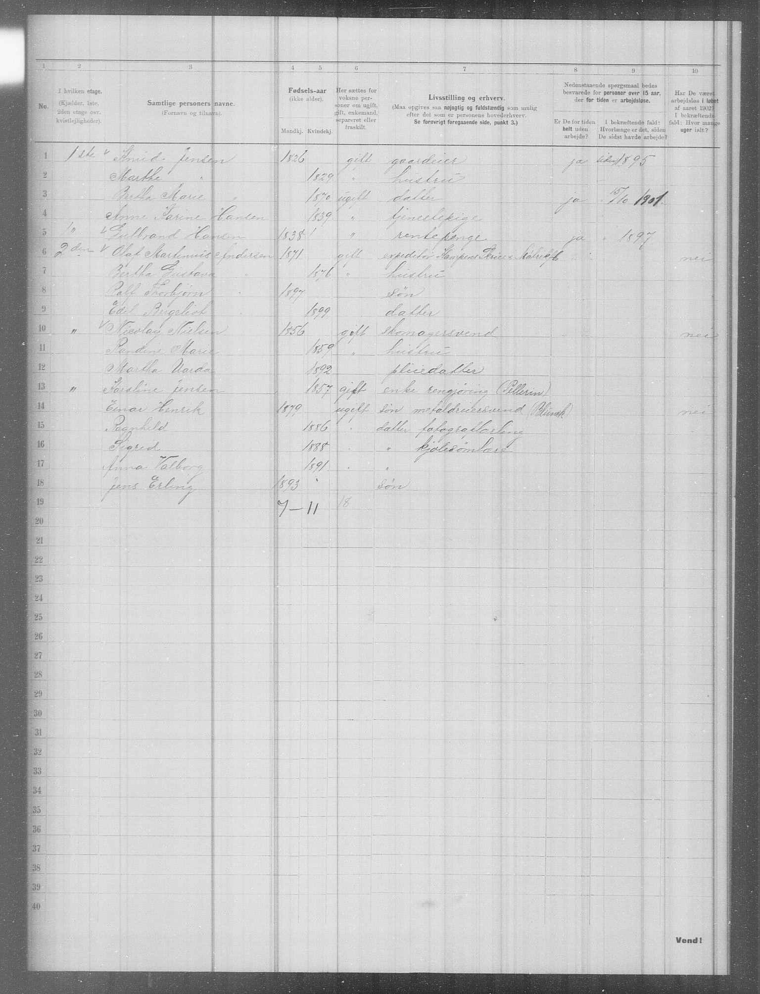 OBA, Municipal Census 1902 for Kristiania, 1902, p. 5877