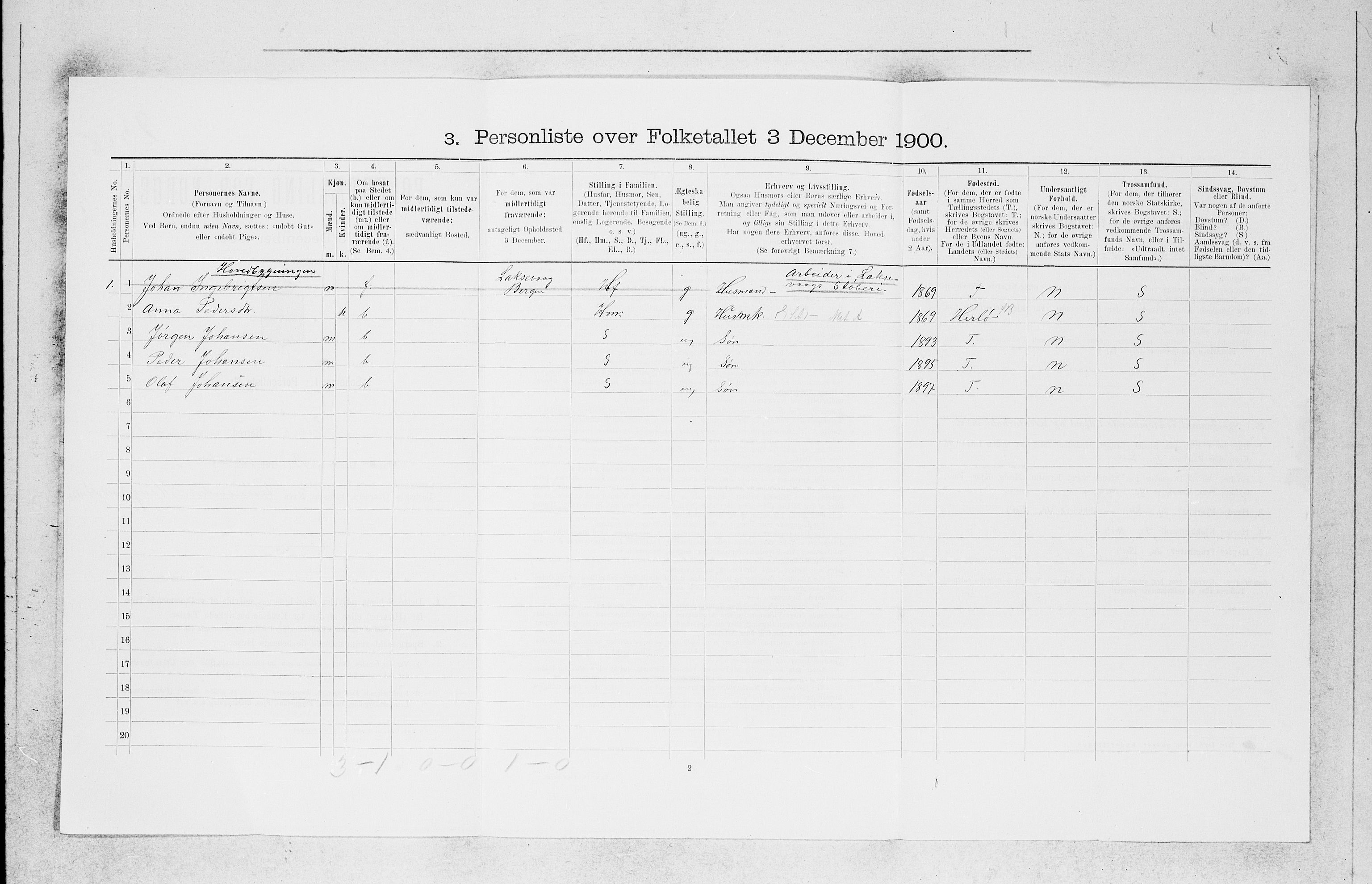 SAB, 1900 census for Askøy, 1900, p. 117