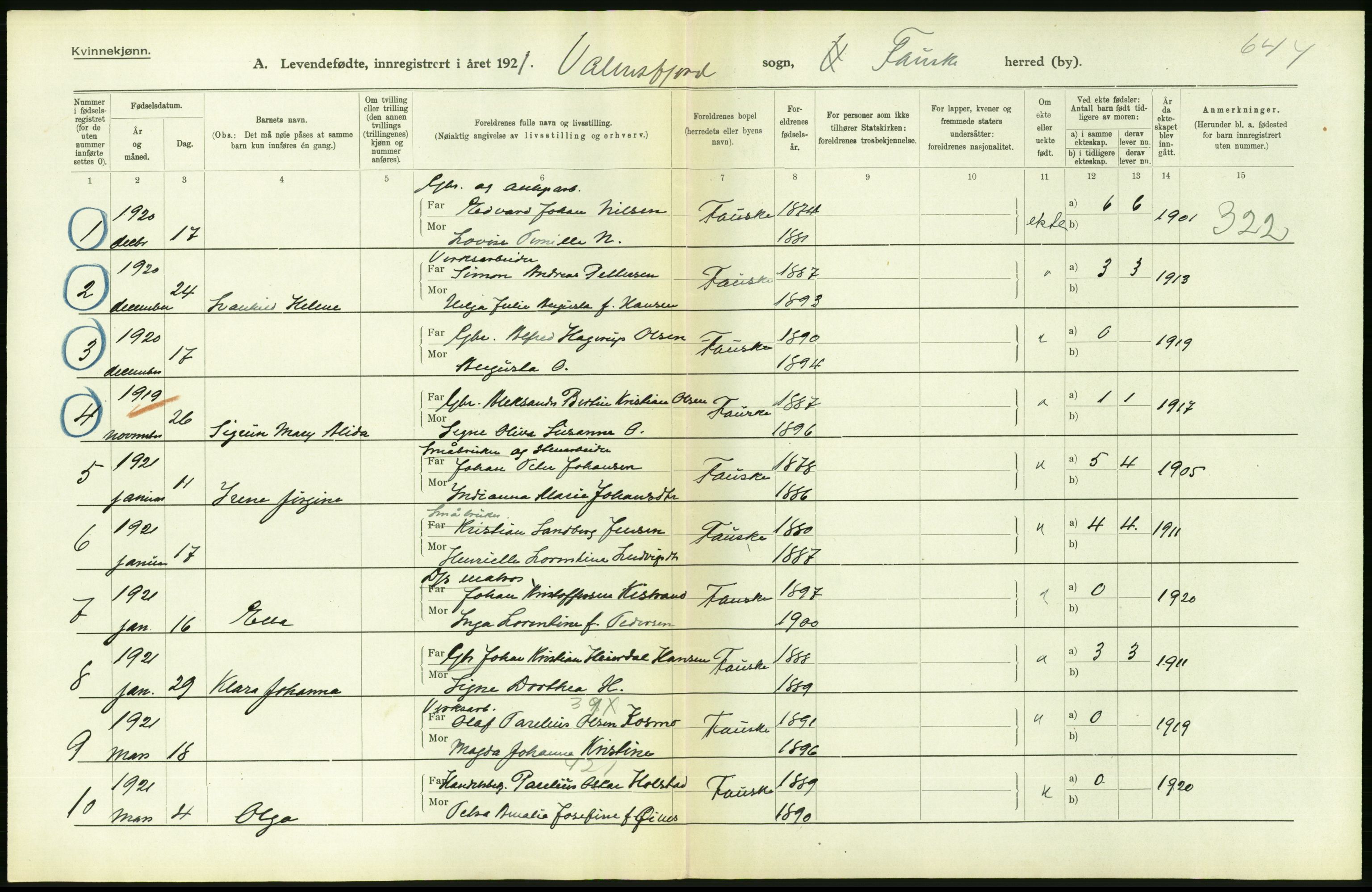 Statistisk sentralbyrå, Sosiodemografiske emner, Befolkning, AV/RA-S-2228/D/Df/Dfc/Dfca/L0049: Nordland fylke: Levendefødte menn og kvinner. Bygder., 1921, p. 194