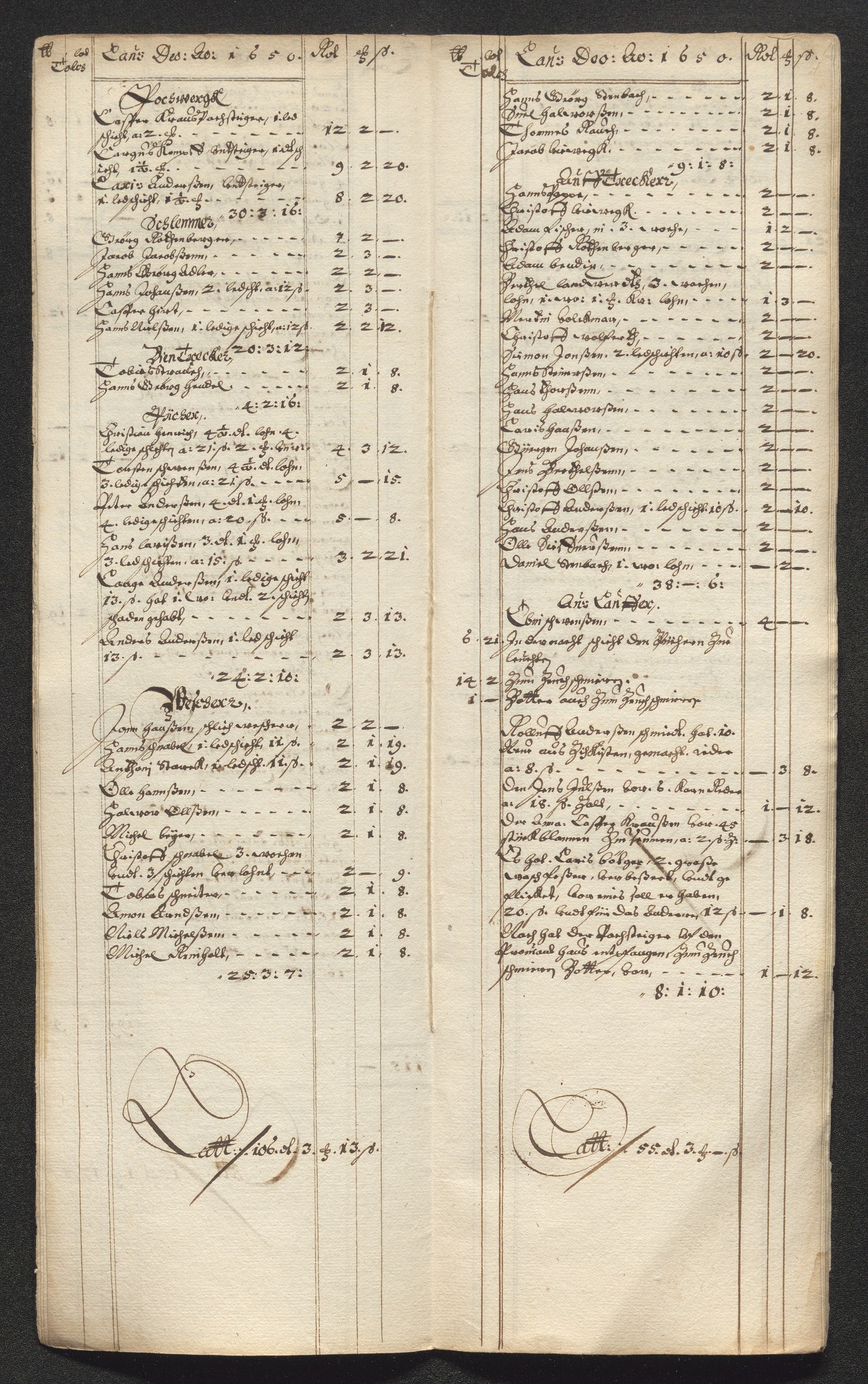 Kongsberg Sølvverk 1623-1816, SAKO/EA-3135/001/D/Dc/Dcd/L0024: Utgiftsregnskap for gruver m.m. , 1650, p. 176