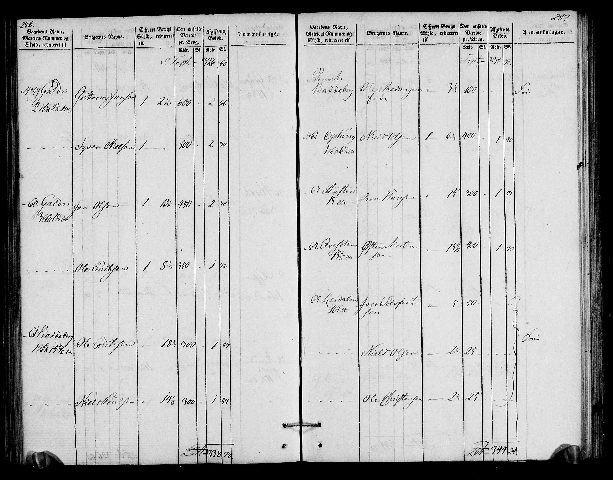 Rentekammeret inntil 1814, Realistisk ordnet avdeling, AV/RA-EA-4070/N/Ne/Nea/L0040: Gudbrandsdalen fogderi. Oppebørselsregister, 1803-1804, p. 149