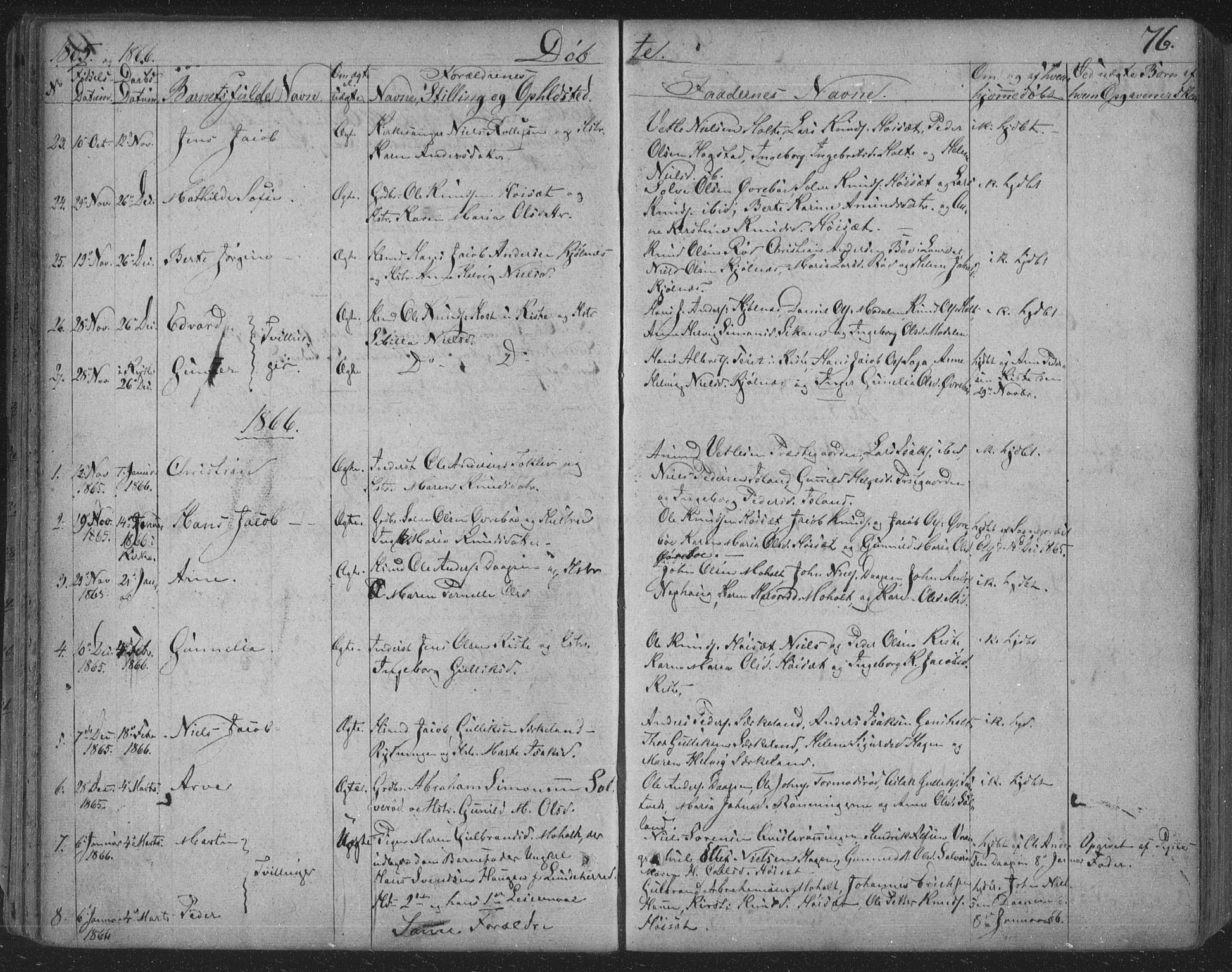 Siljan kirkebøker, SAKO/A-300/F/Fa/L0001: Parish register (official) no. 1, 1831-1870, p. 76