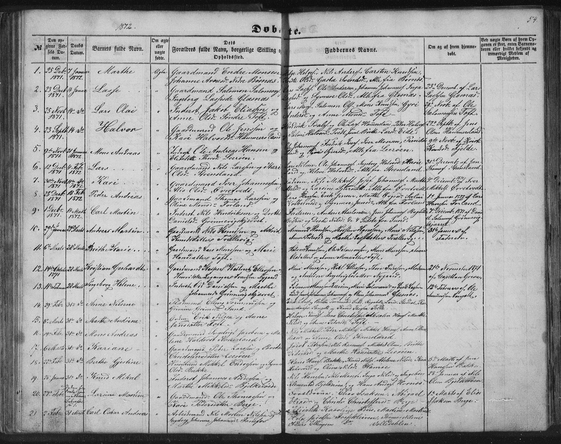 Sund sokneprestembete, SAB/A-99930: Parish register (copy) no. B 1, 1852-1873, p. 54