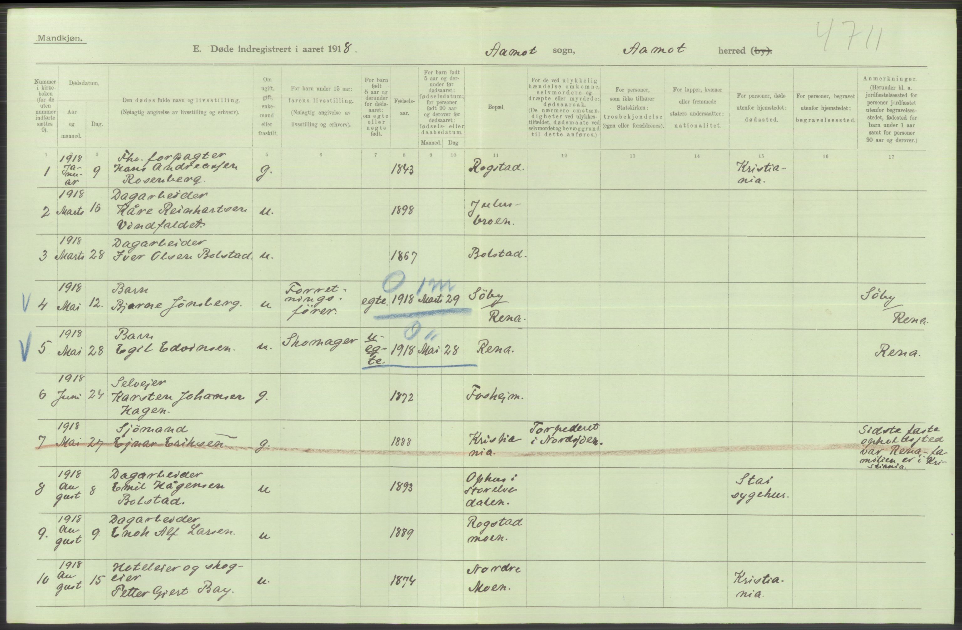 Statistisk sentralbyrå, Sosiodemografiske emner, Befolkning, AV/RA-S-2228/D/Df/Dfb/Dfbh/L0014: Hedemarkens fylke: Døde. Bygder og byer., 1918, p. 574