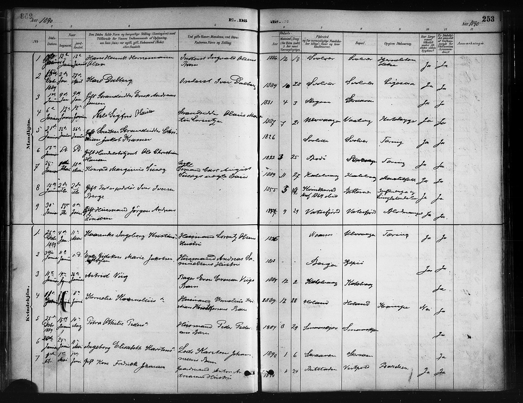 Ministerialprotokoller, klokkerbøker og fødselsregistre - Nordland, AV/SAT-A-1459/874/L1059: Parish register (official) no. 874A03, 1884-1890, p. 253