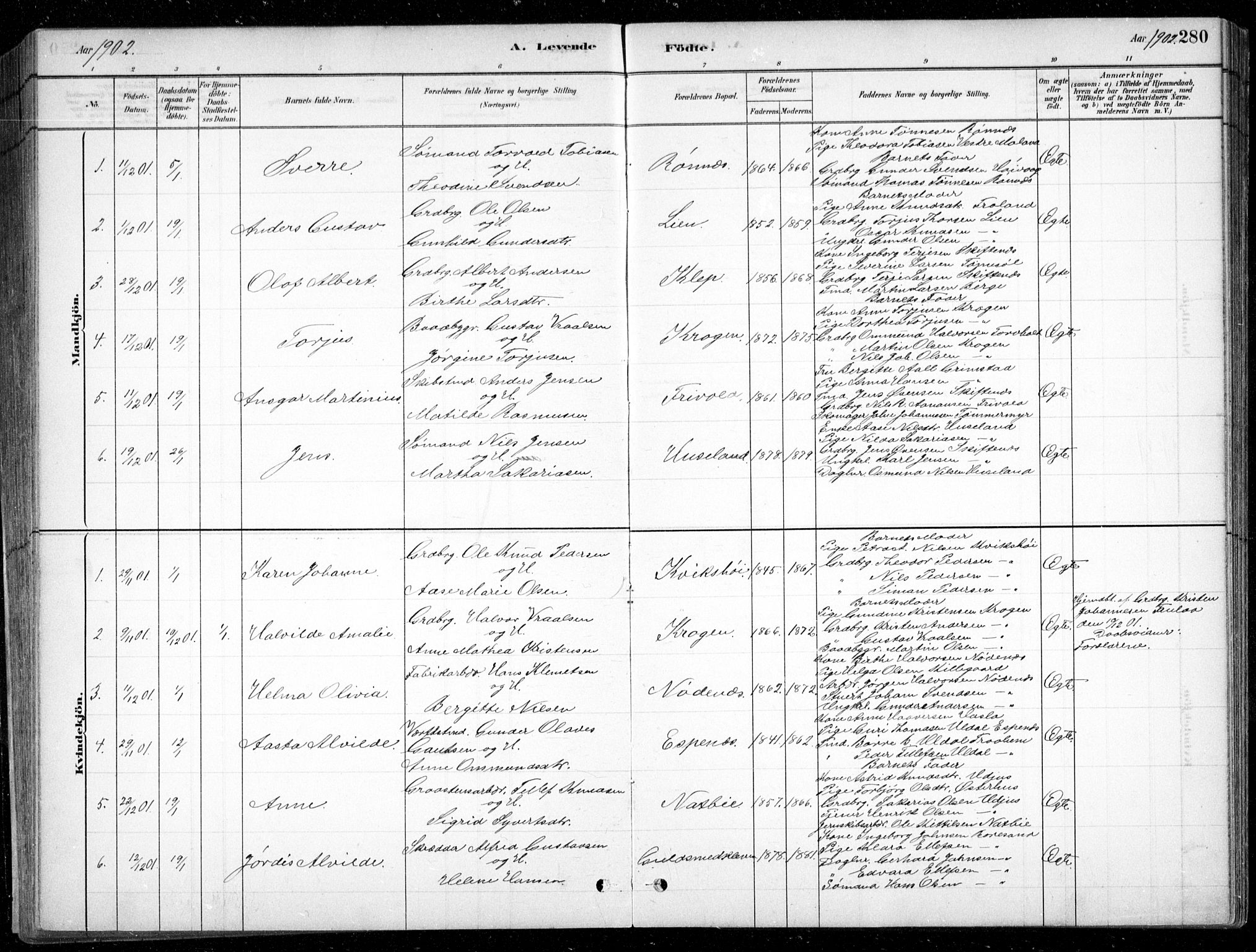 Fjære sokneprestkontor, SAK/1111-0011/F/Fb/L0011: Parish register (copy) no. B 11, 1881-1905, p. 280