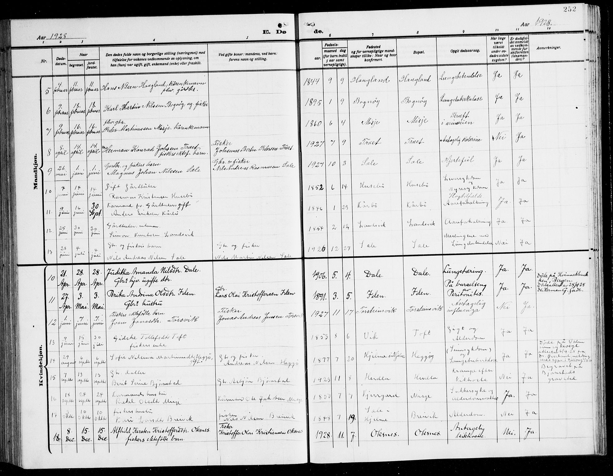 Herdla Sokneprestembete, AV/SAB-A-75701/H/Hab: Parish register (copy) no. C 3, 1926-1940, p. 252