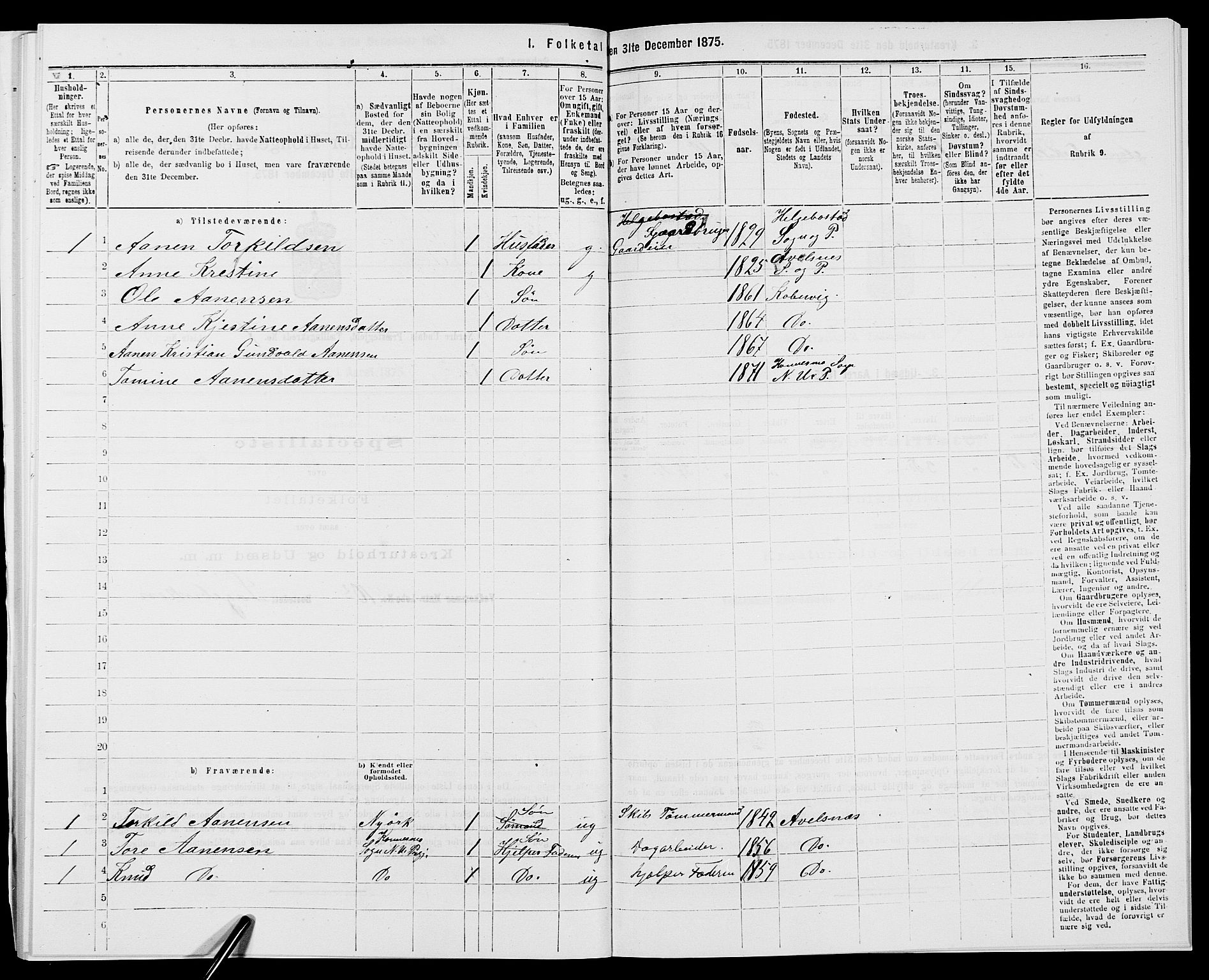 SAK, 1875 census for 1028P Nord-Audnedal, 1875, p. 821