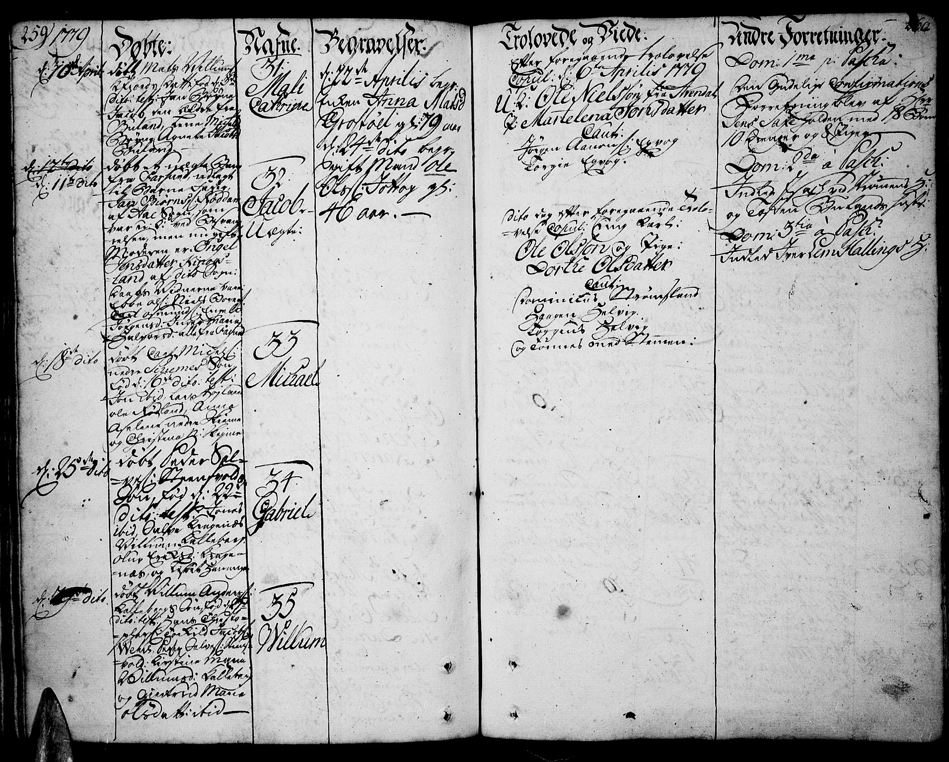 Lista sokneprestkontor, AV/SAK-1111-0027/F/Fa/L0004: Parish register (official) no. A 4, 1768-1794, p. 259-260