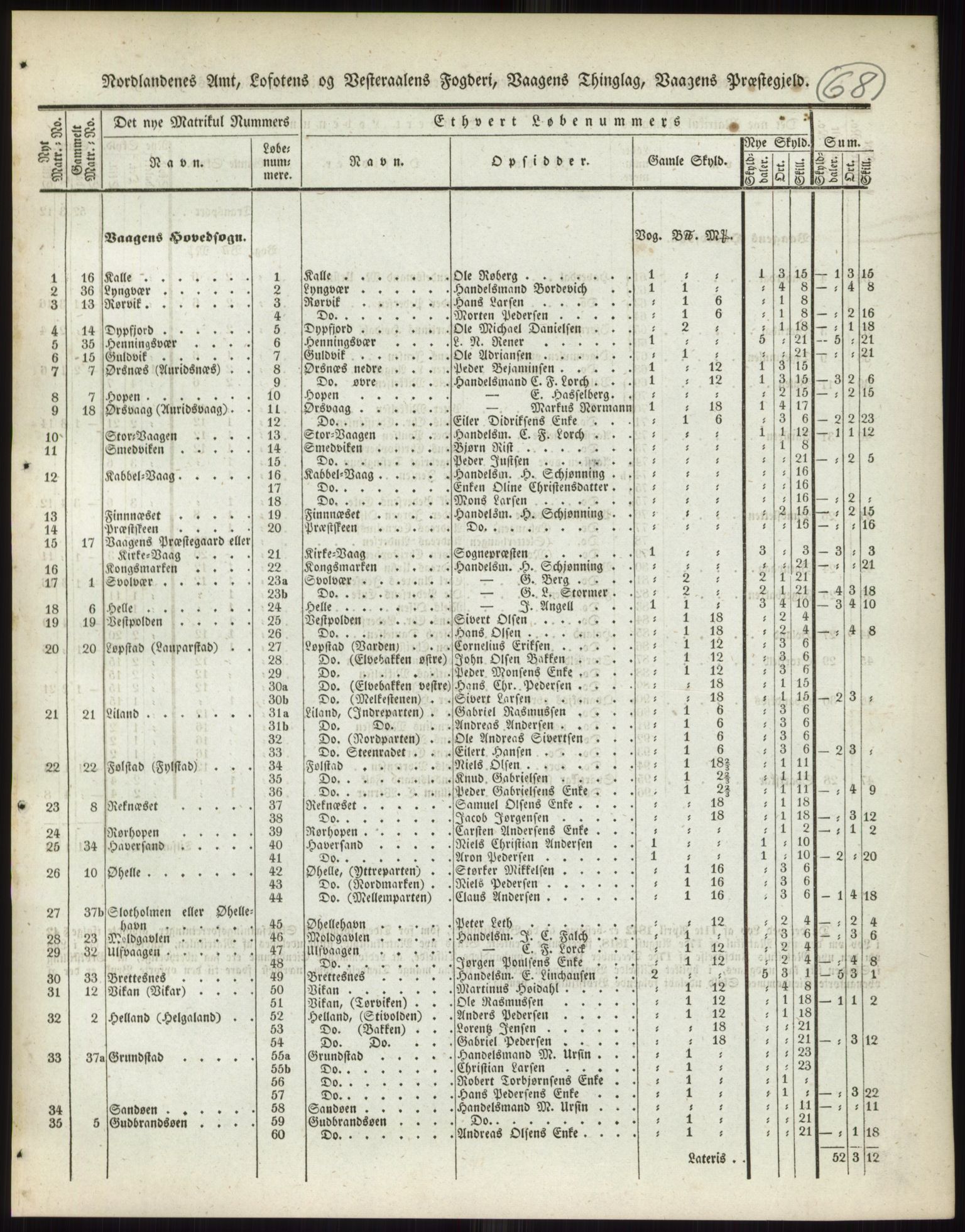 Andre publikasjoner, PUBL/PUBL-999/0002/0017: Bind 17 - Nordlands amt, 1838, p. 113