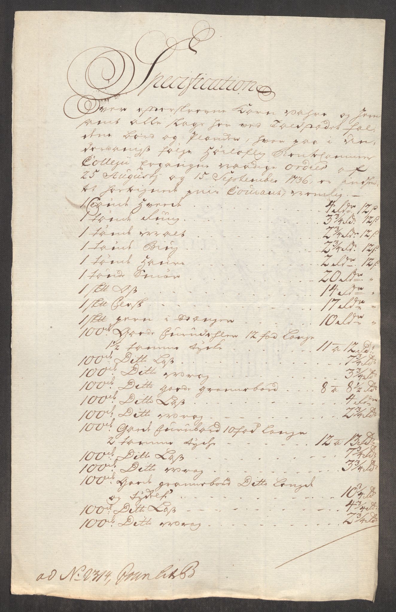 Rentekammeret inntil 1814, Realistisk ordnet avdeling, RA/EA-4070/Oe/L0004: [Ø1]: Priskuranter, 1749-1752, p. 50