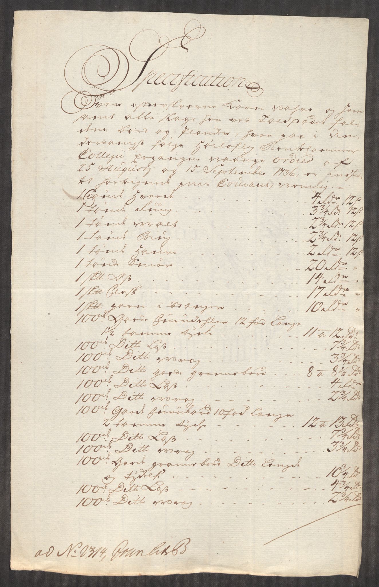 Rentekammeret inntil 1814, Realistisk ordnet avdeling, AV/RA-EA-4070/Oe/L0004: [Ø1]: Priskuranter, 1749-1752, p. 50